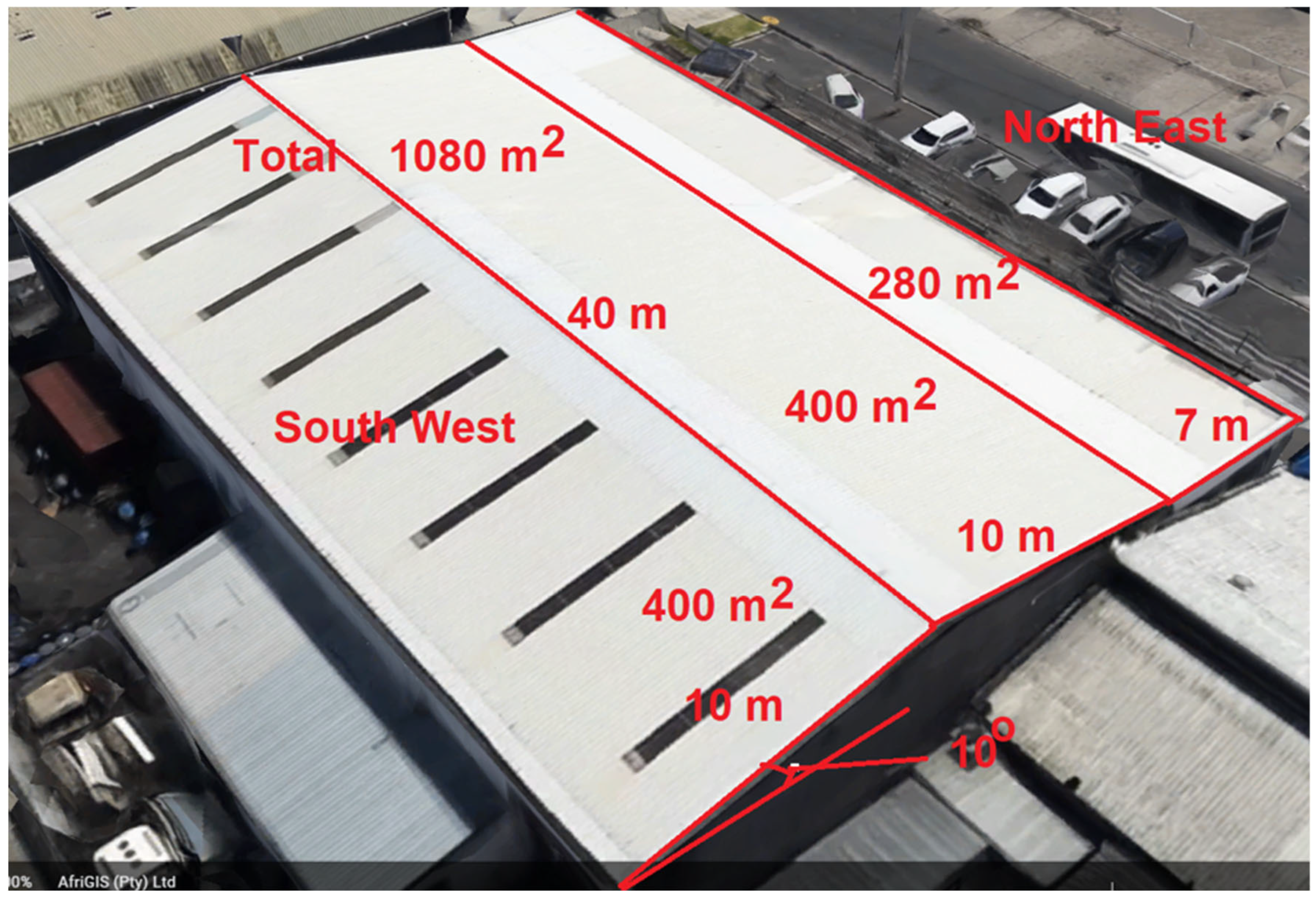 Sustainability 17 08649 g005 Sustainability 17 08649 g005