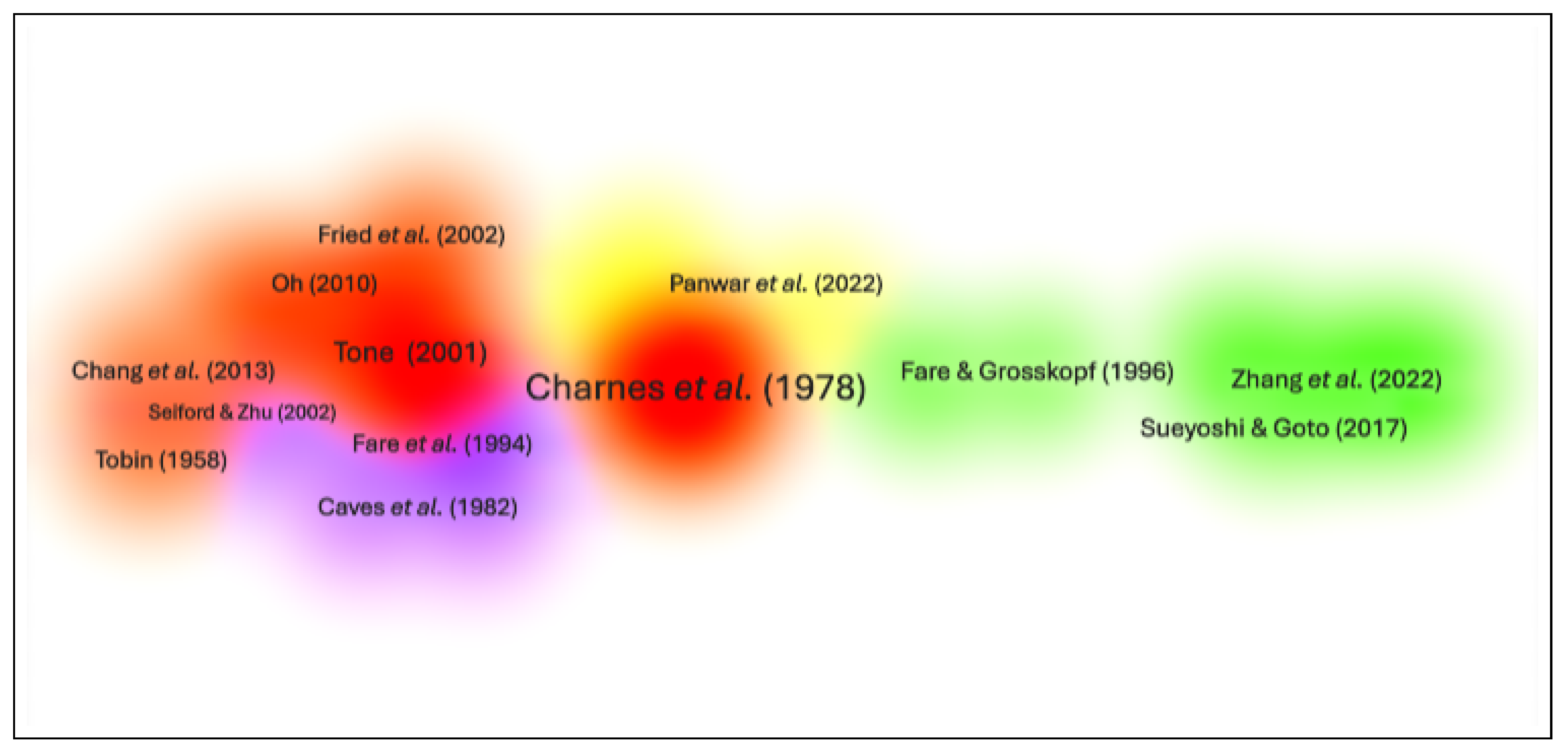 Sustainability 17 08653 g001 Sustainability 17 08653 g001