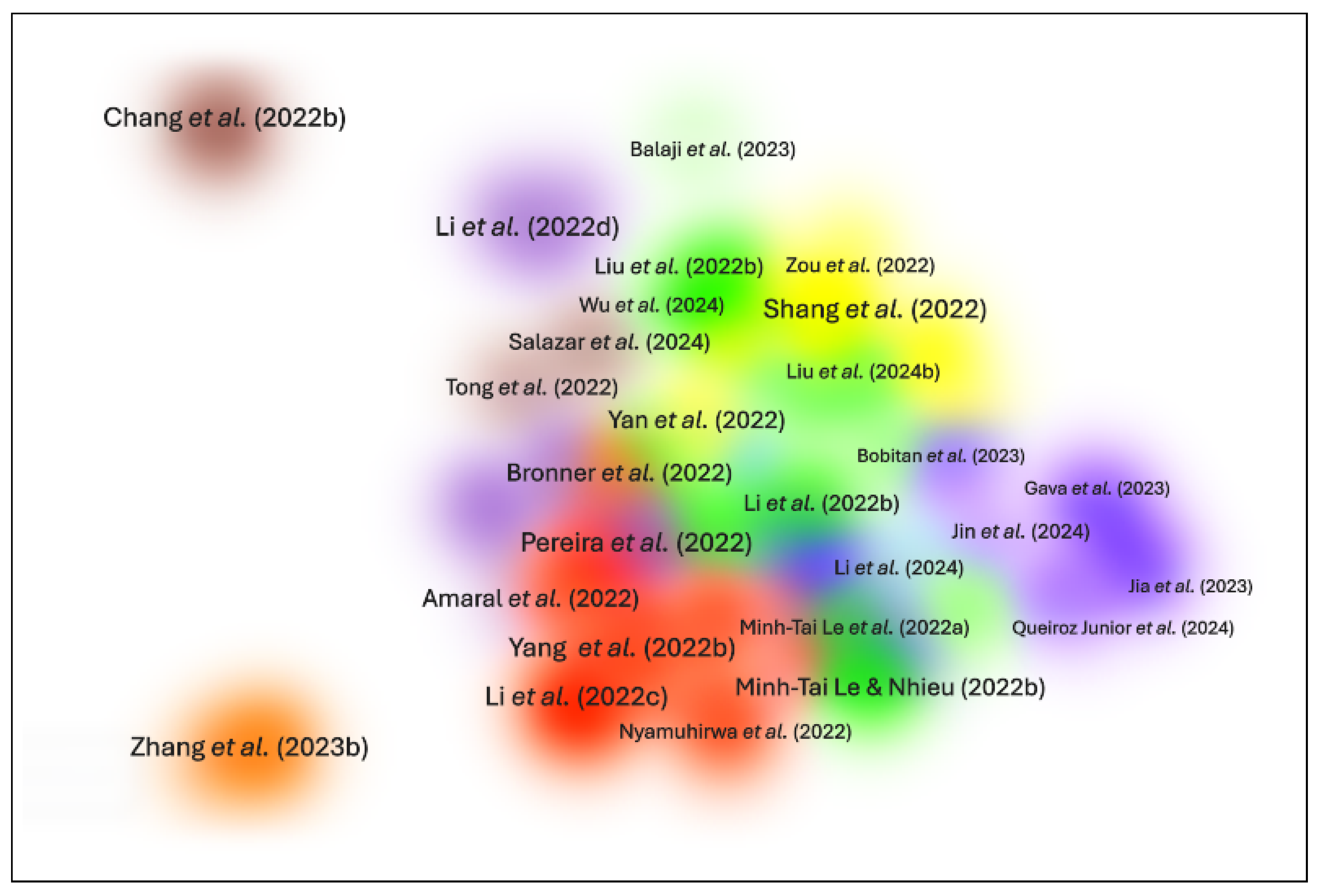 Sustainability 17 08653 g002 Sustainability 17 08653 g002