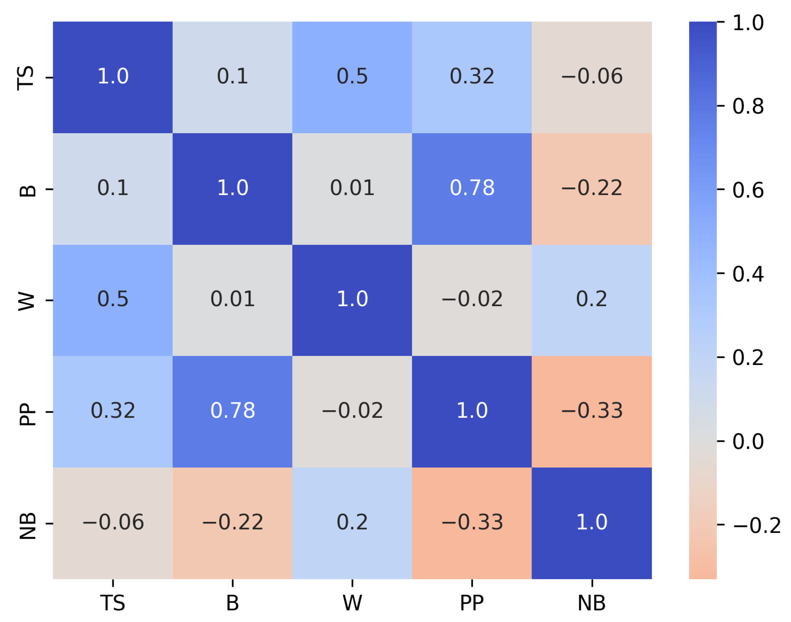 Sustainability 17 08653 g004 Sustainability 17 08653 g004