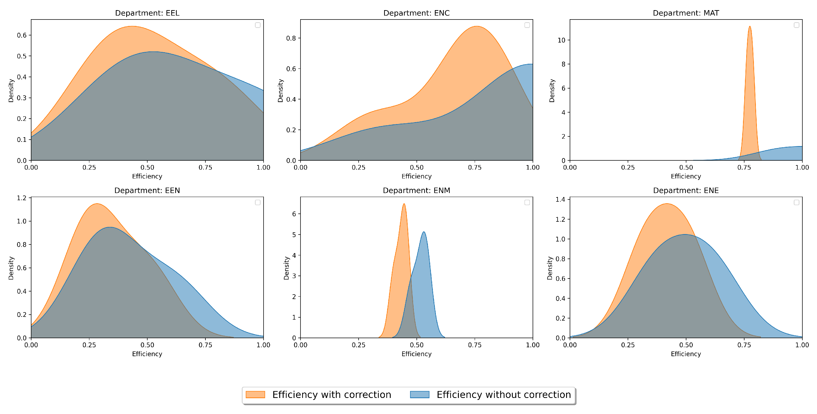 Sustainability 17 08653 g005 Sustainability 17 08653 g005