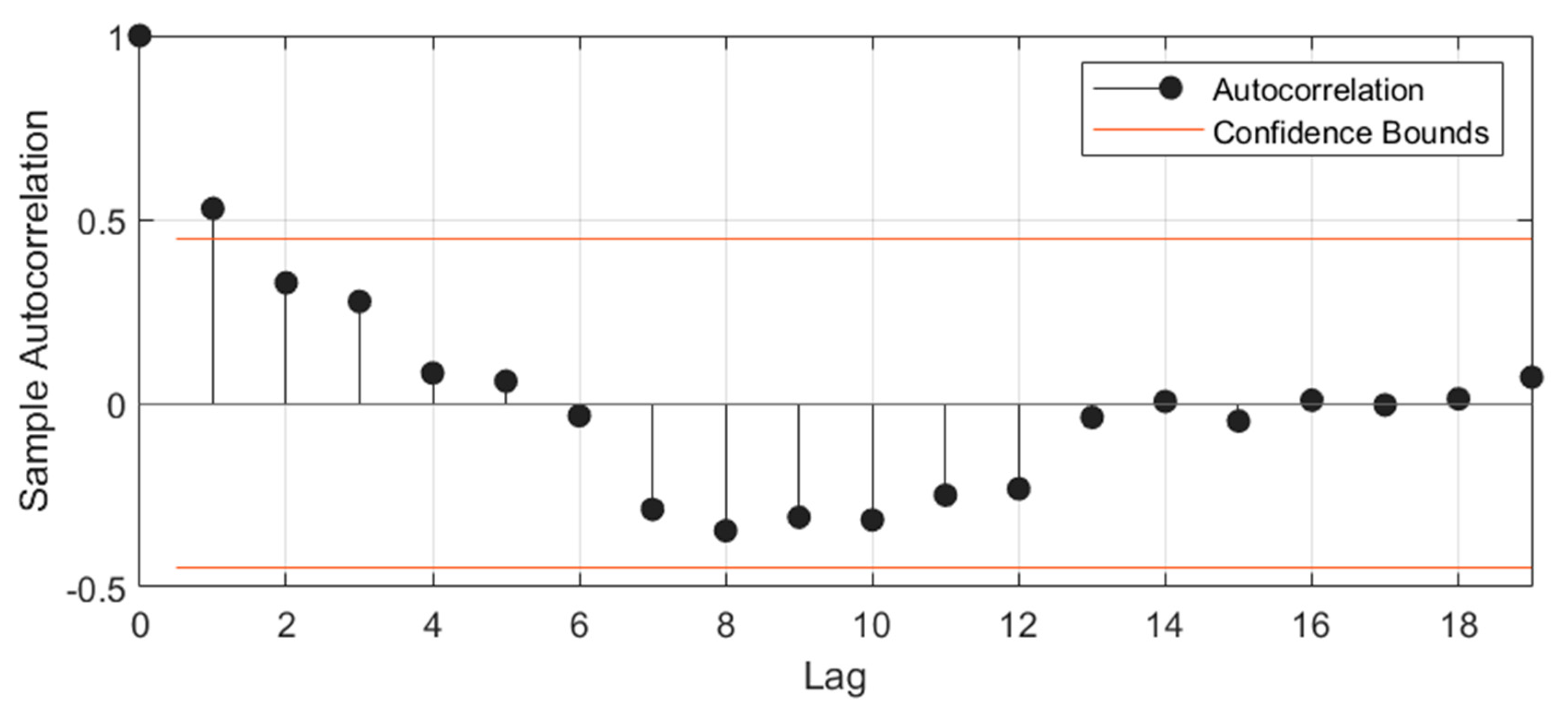 Sustainability 17 08654 g002 Sustainability 17 08654 g002