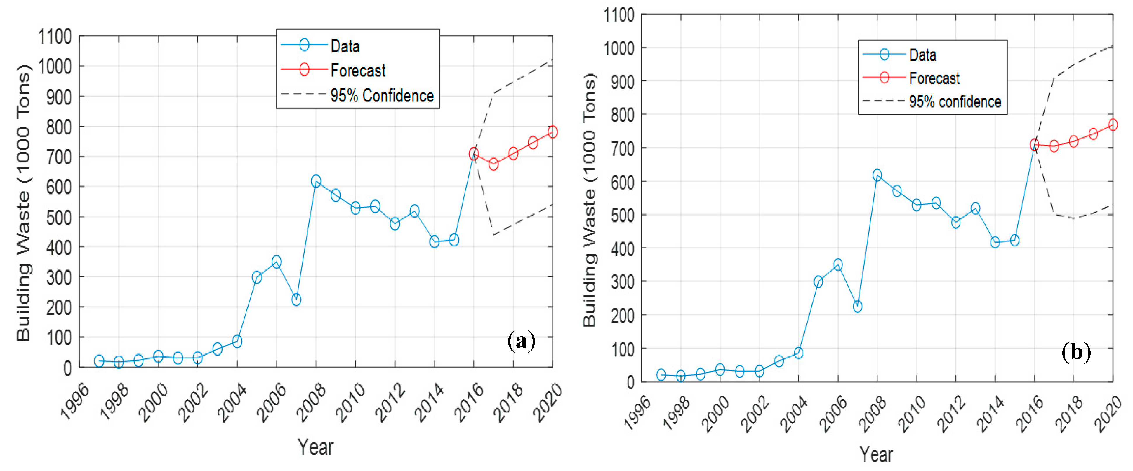 Sustainability 17 08654 g003 Sustainability 17 08654 g003