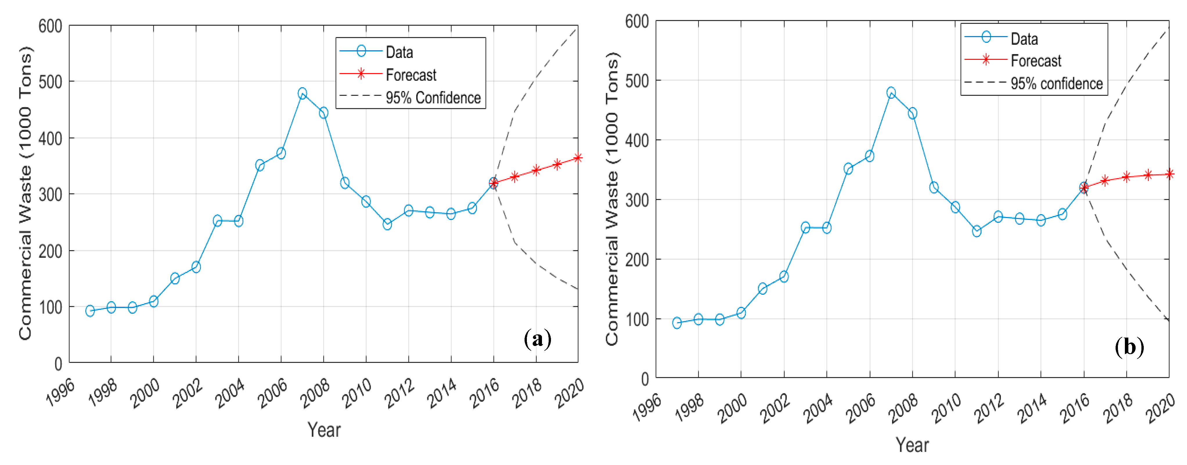 Sustainability 17 08654 g004 Sustainability 17 08654 g004