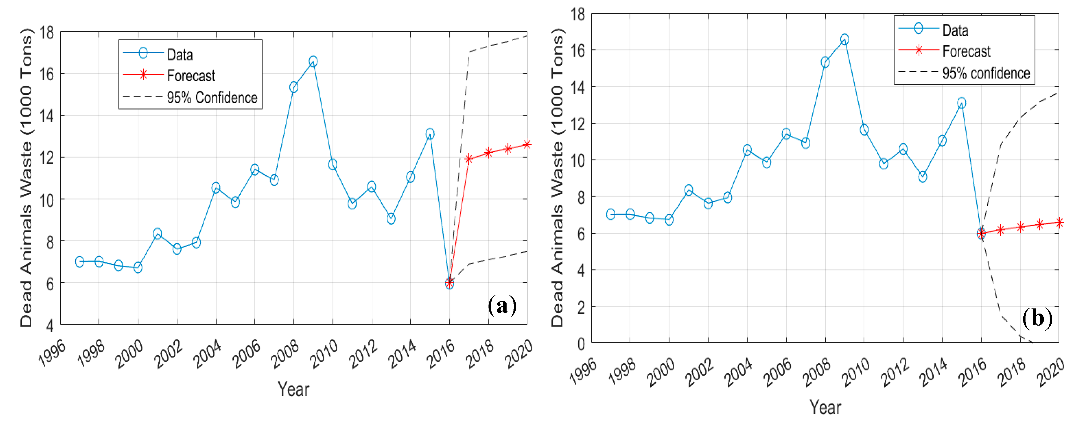 Sustainability 17 08654 g005 Sustainability 17 08654 g005