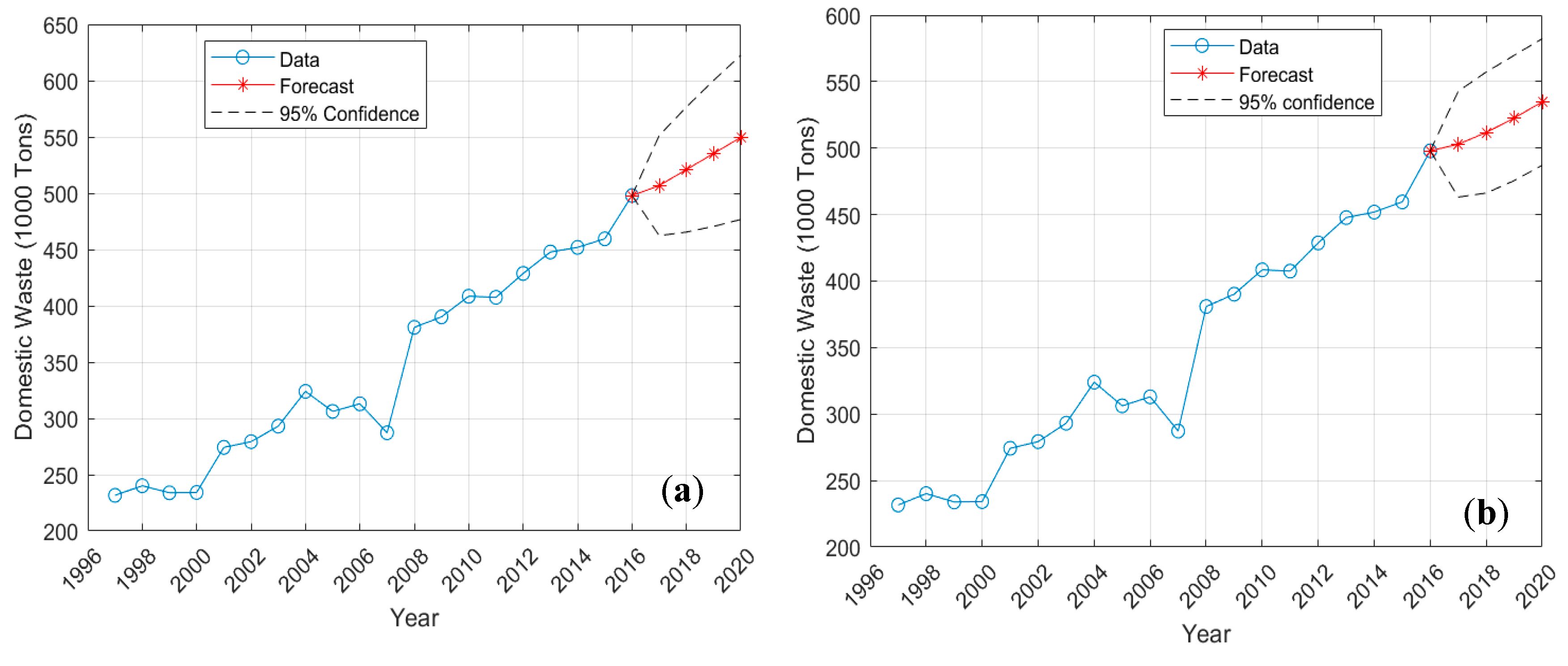 Sustainability 17 08654 g006 Sustainability 17 08654 g006