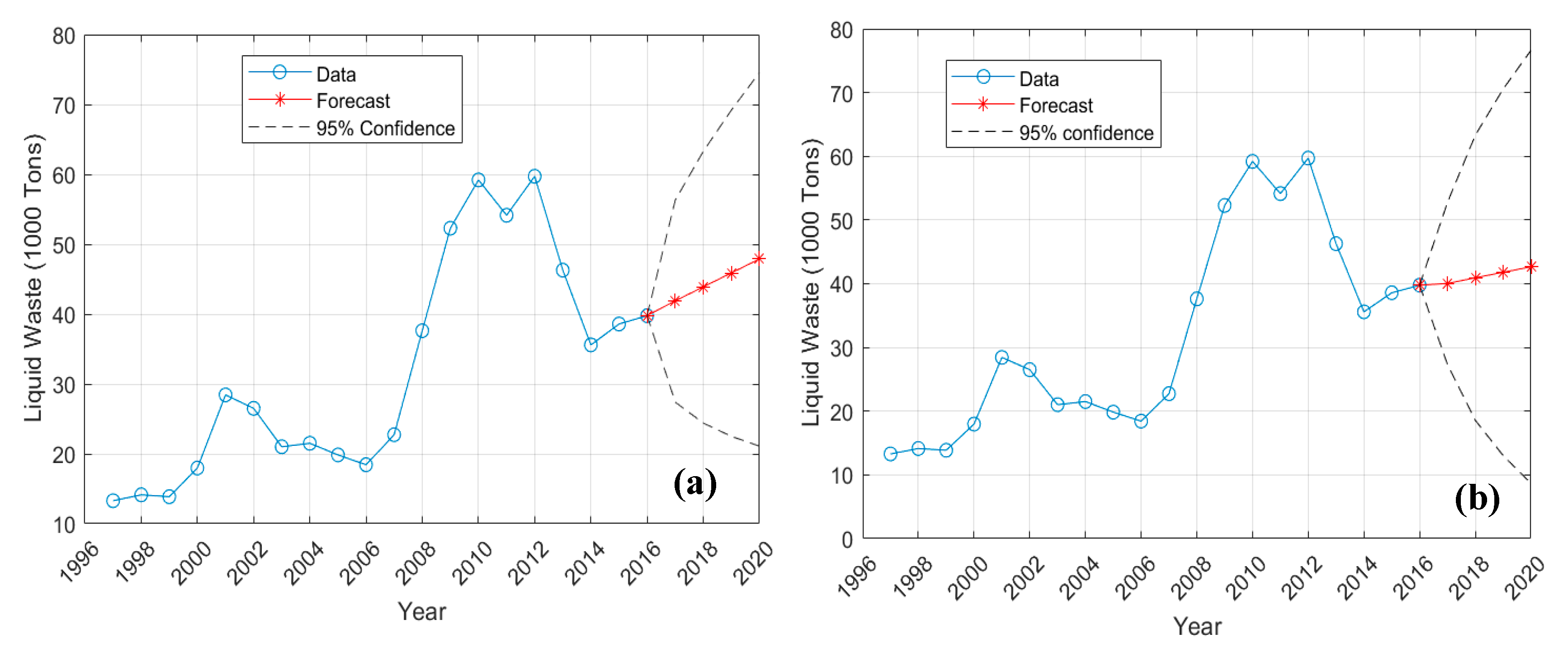 Sustainability 17 08654 g007 Sustainability 17 08654 g007