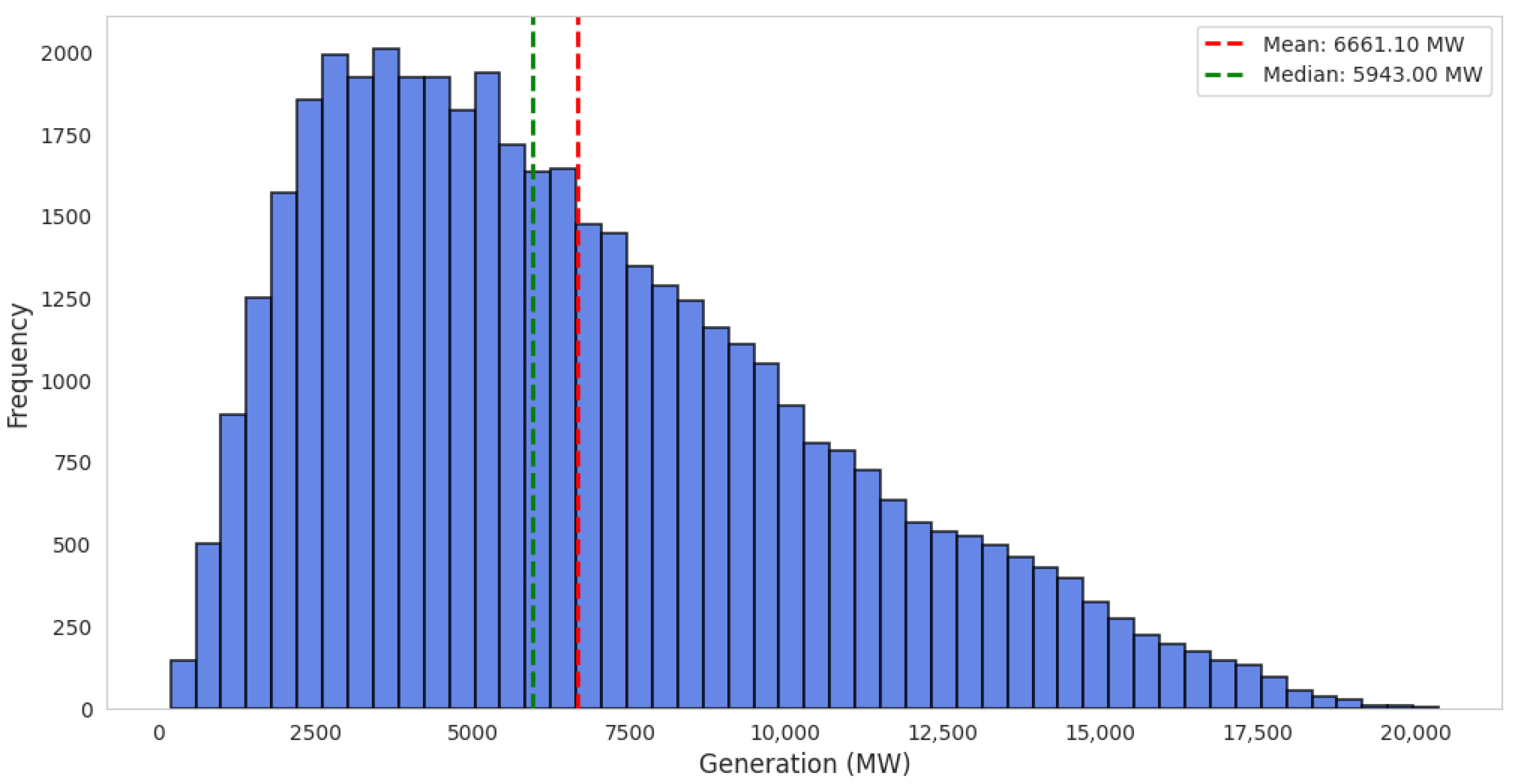 Sustainability 17 08655 g002