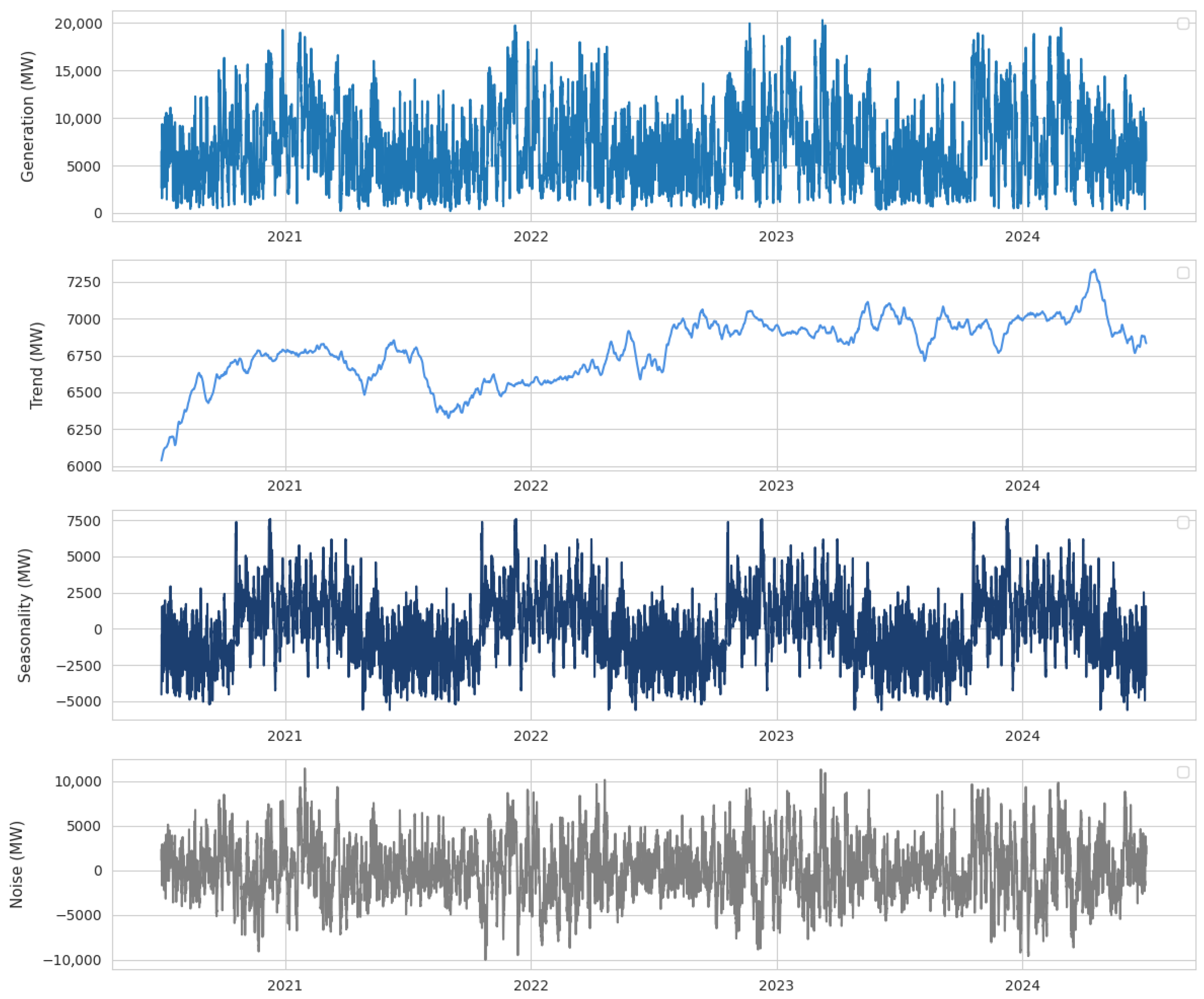 Sustainability 17 08655 g003