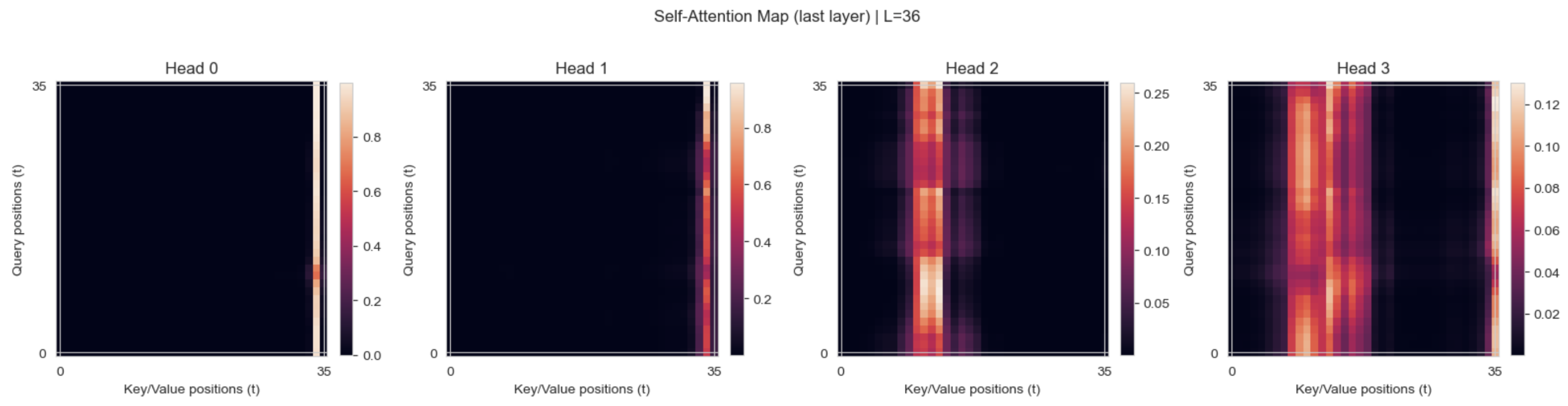 Sustainability 17 08655 g004