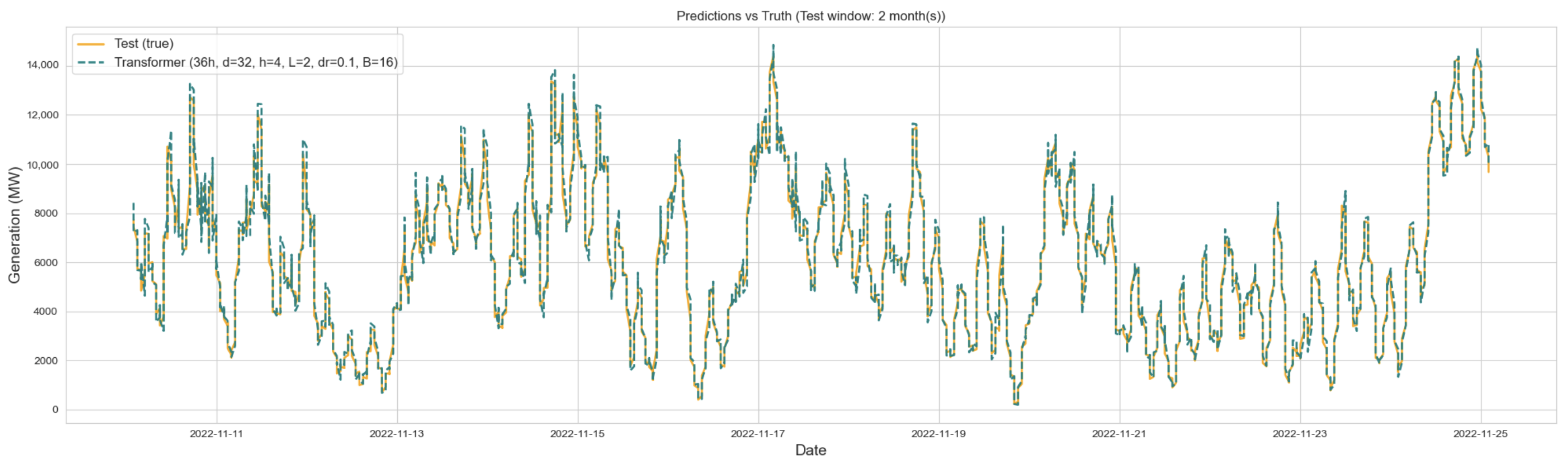 Sustainability 17 08655 g005