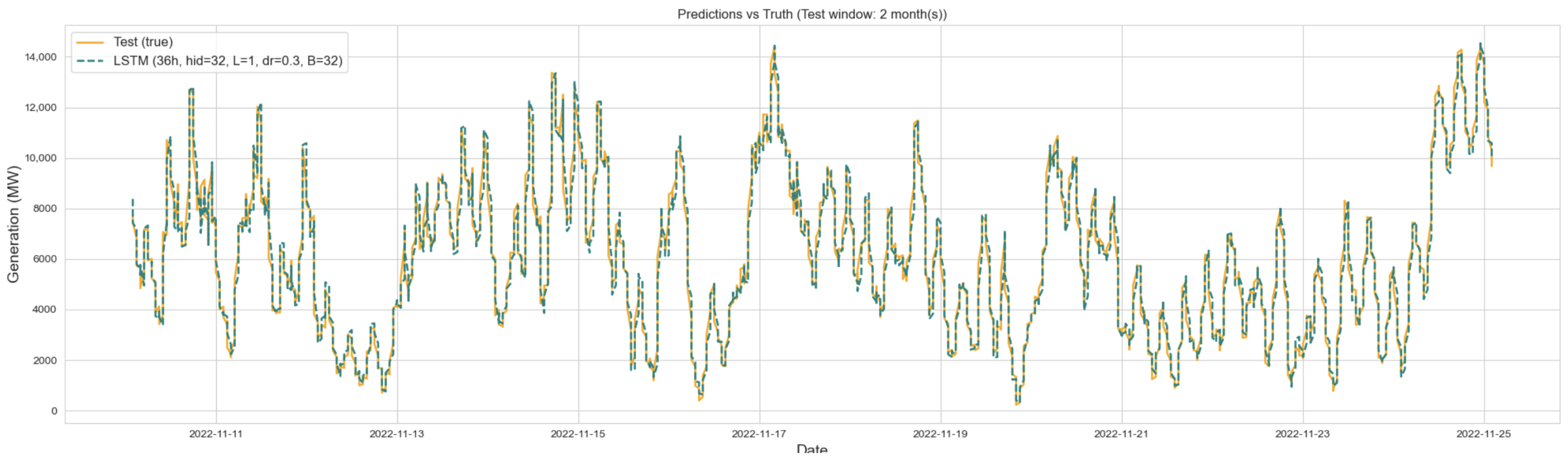 Sustainability 17 08655 g006