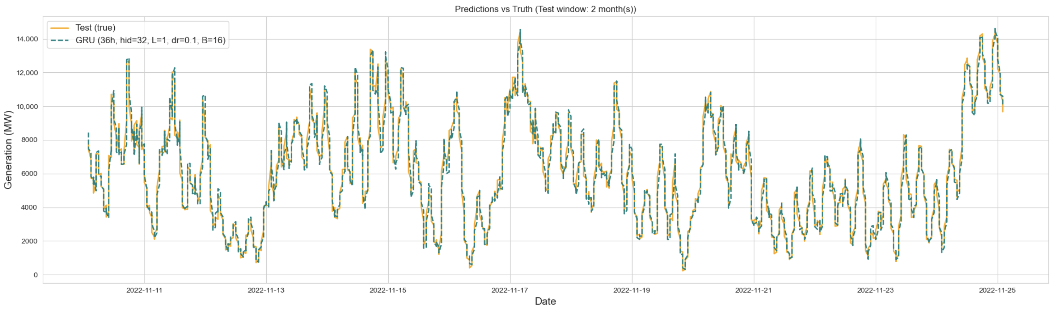 Sustainability 17 08655 g007