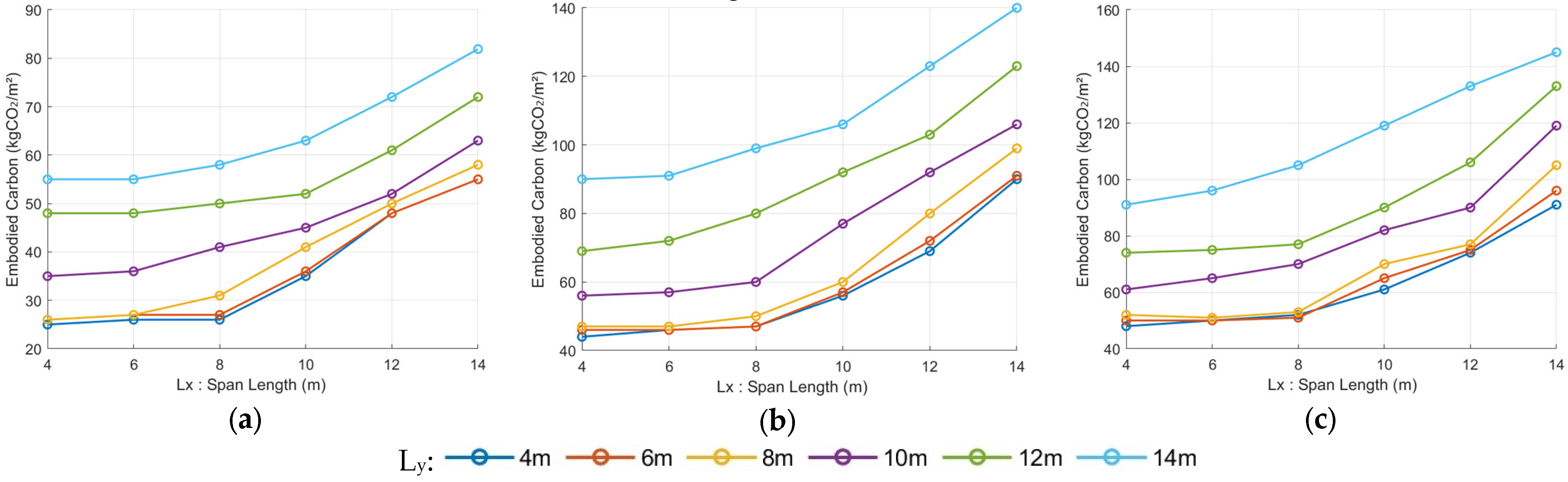 Sustainability 17 08662 g005