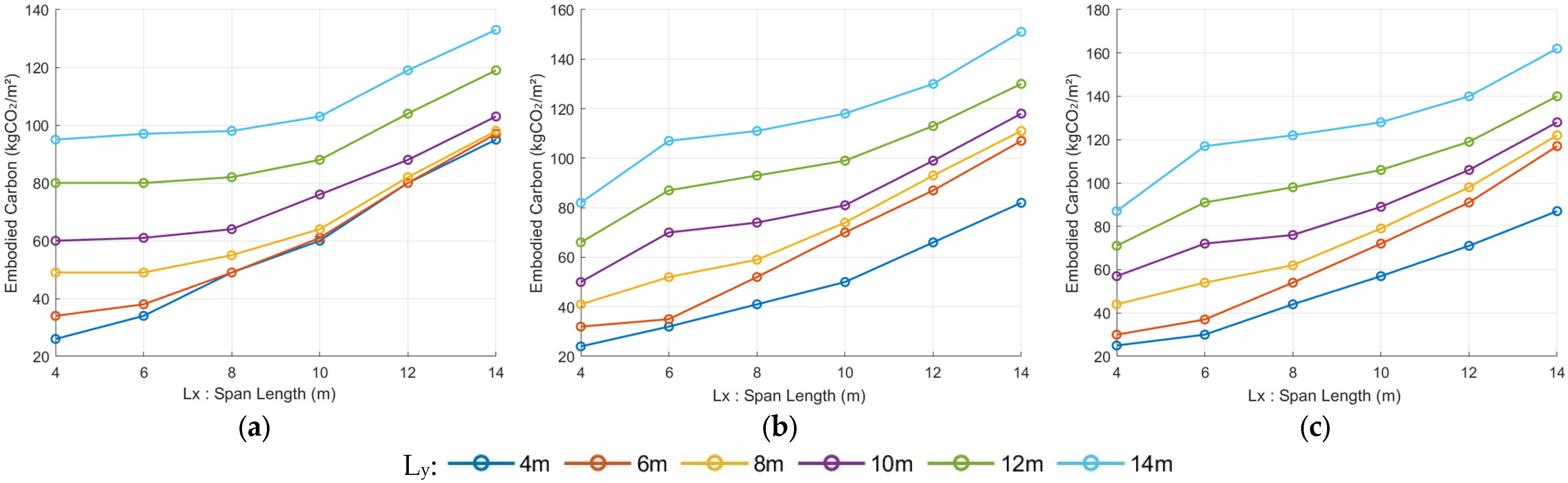 Sustainability 17 08662 g006