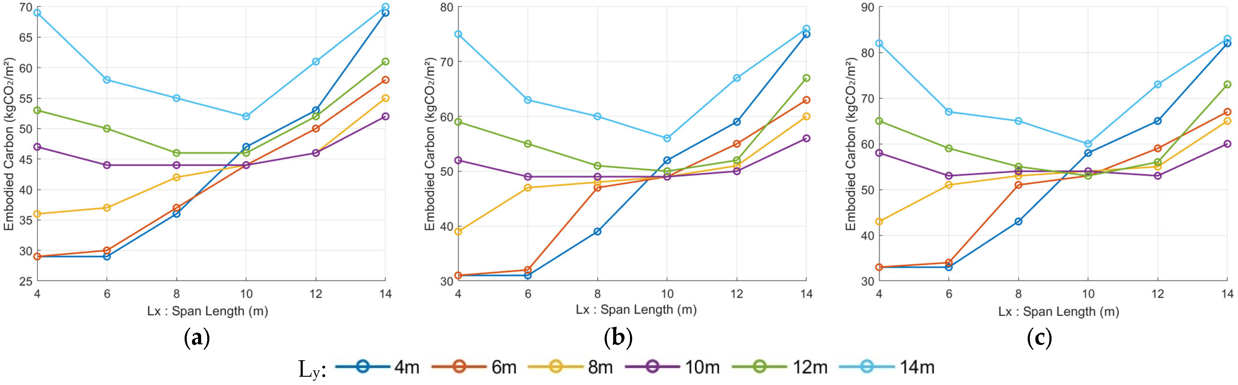 Sustainability 17 08662 g007