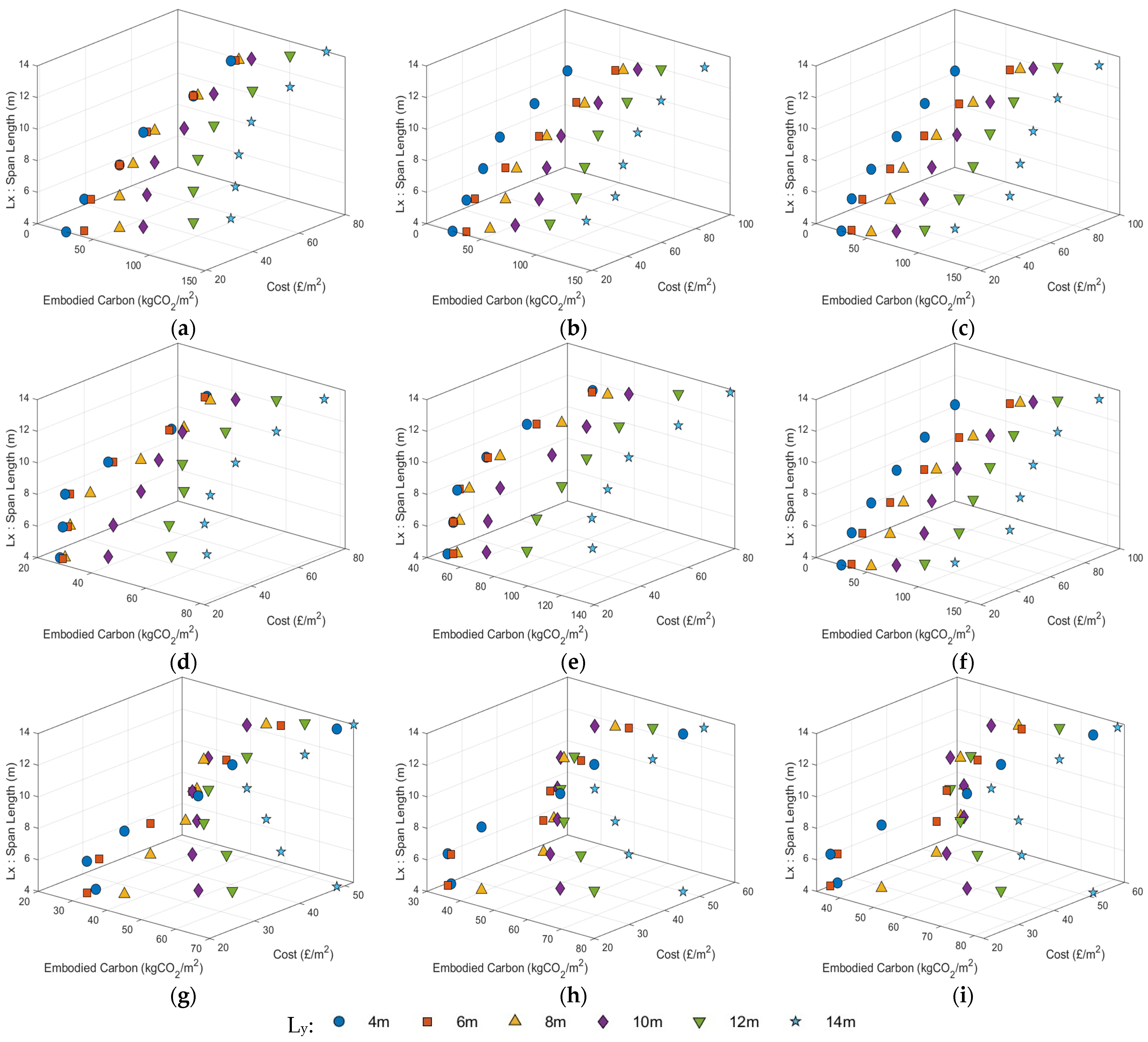 Sustainability 17 08662 g009