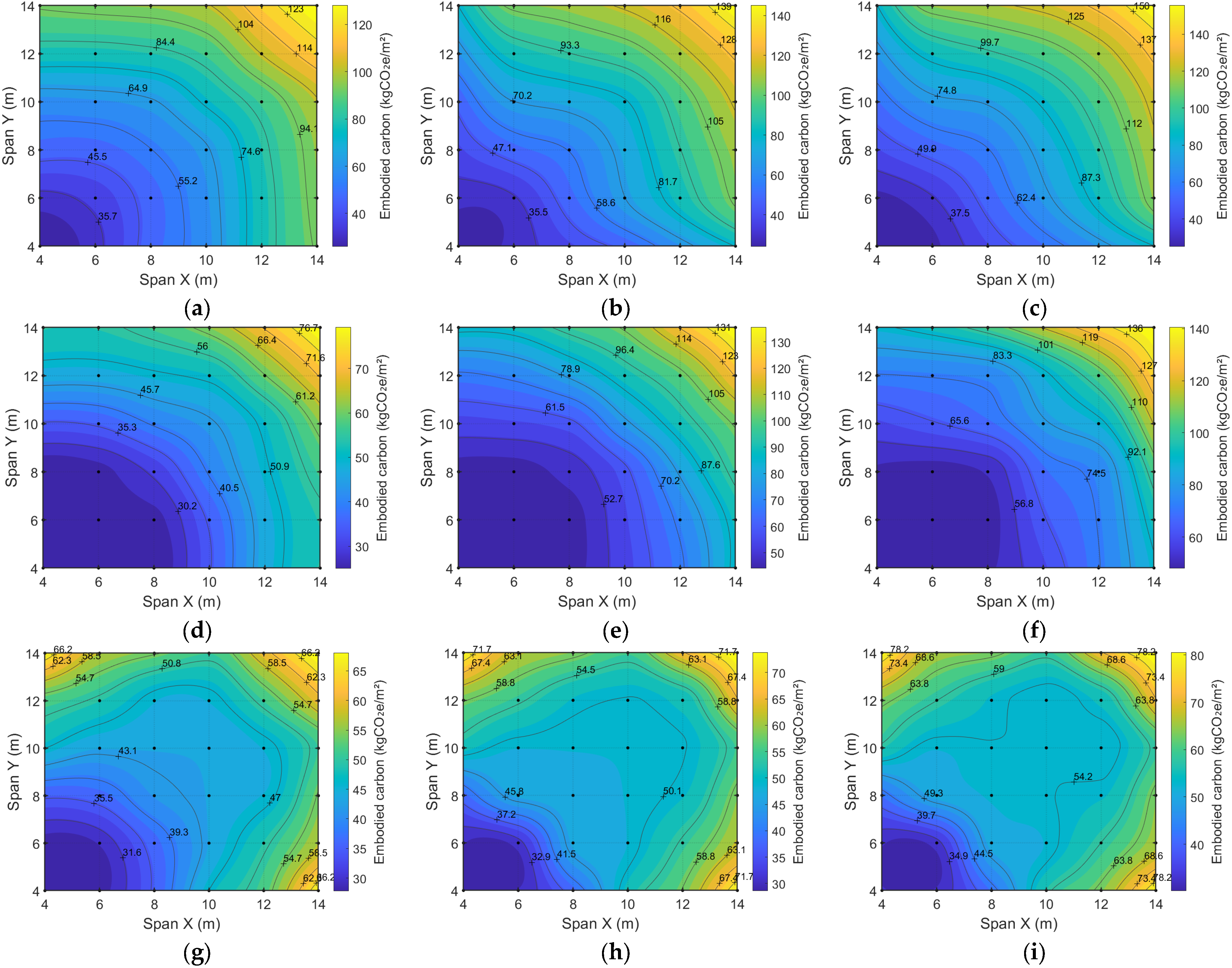 Sustainability 17 08662 g010