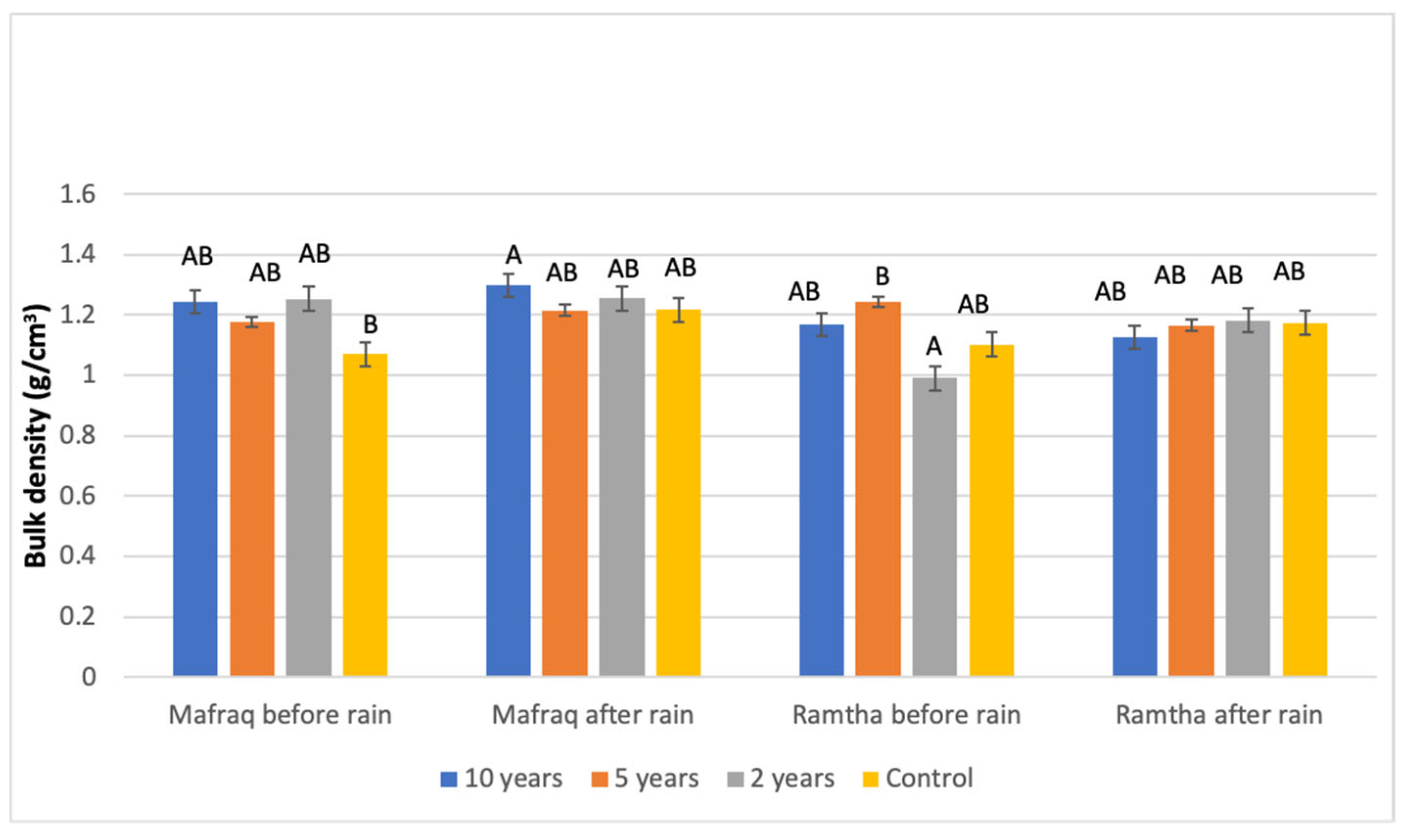 Sustainability 17 08663 g002 Sustainability 17 08663 g002
