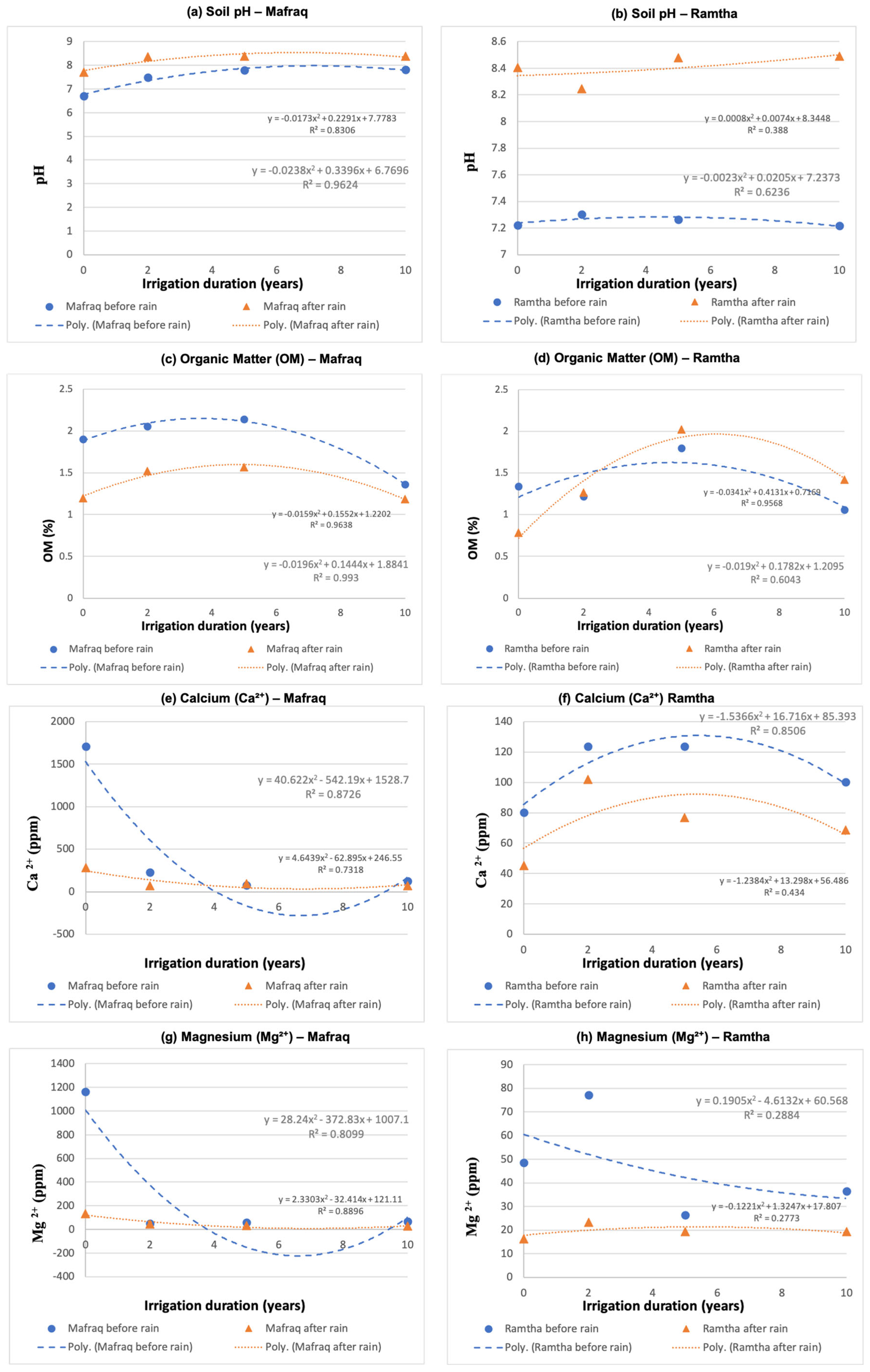 Sustainability 17 08663 g004 Sustainability 17 08663 g004