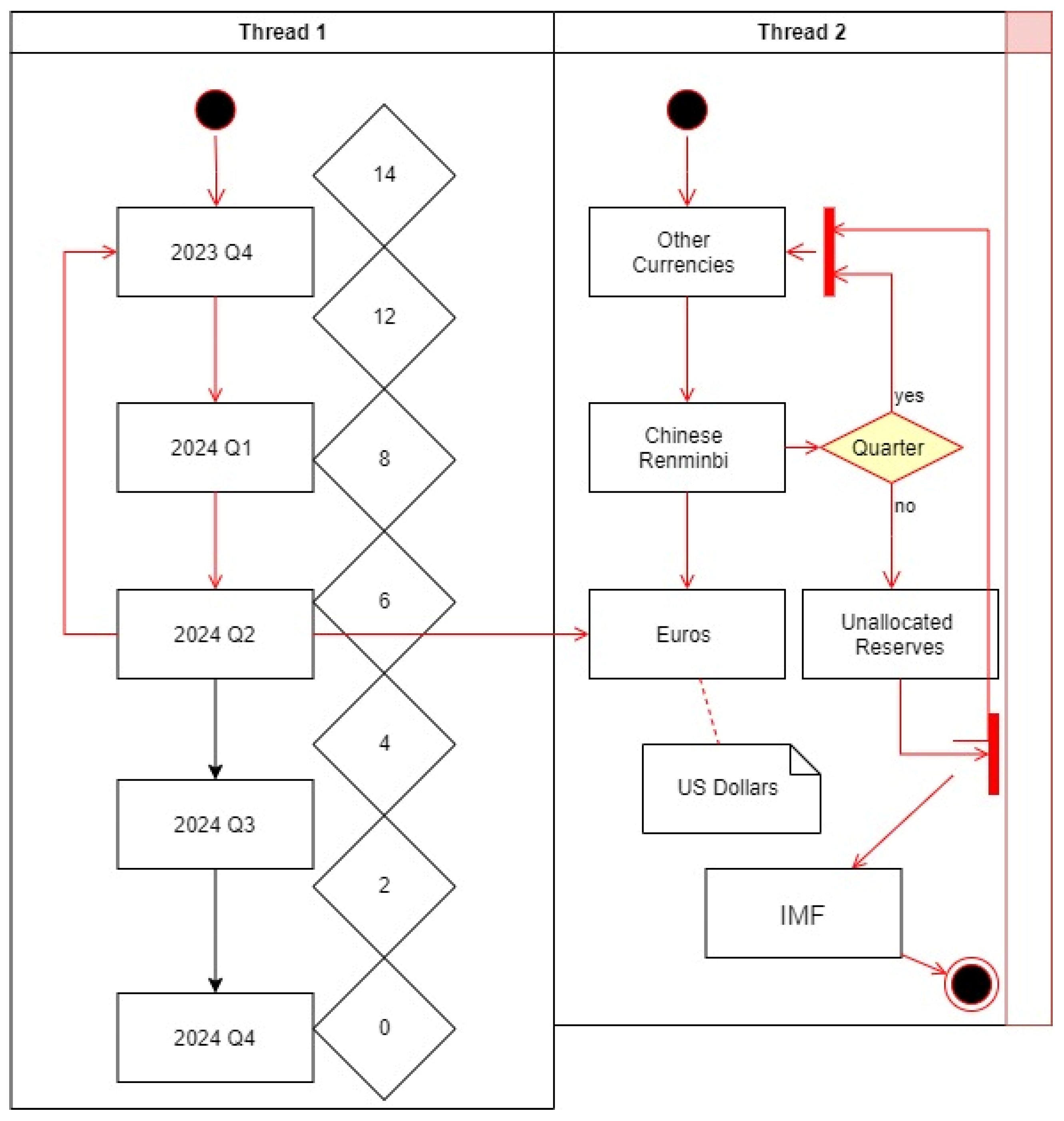 Sustainability 17 08666 g002 Sustainability 17 08666 g002