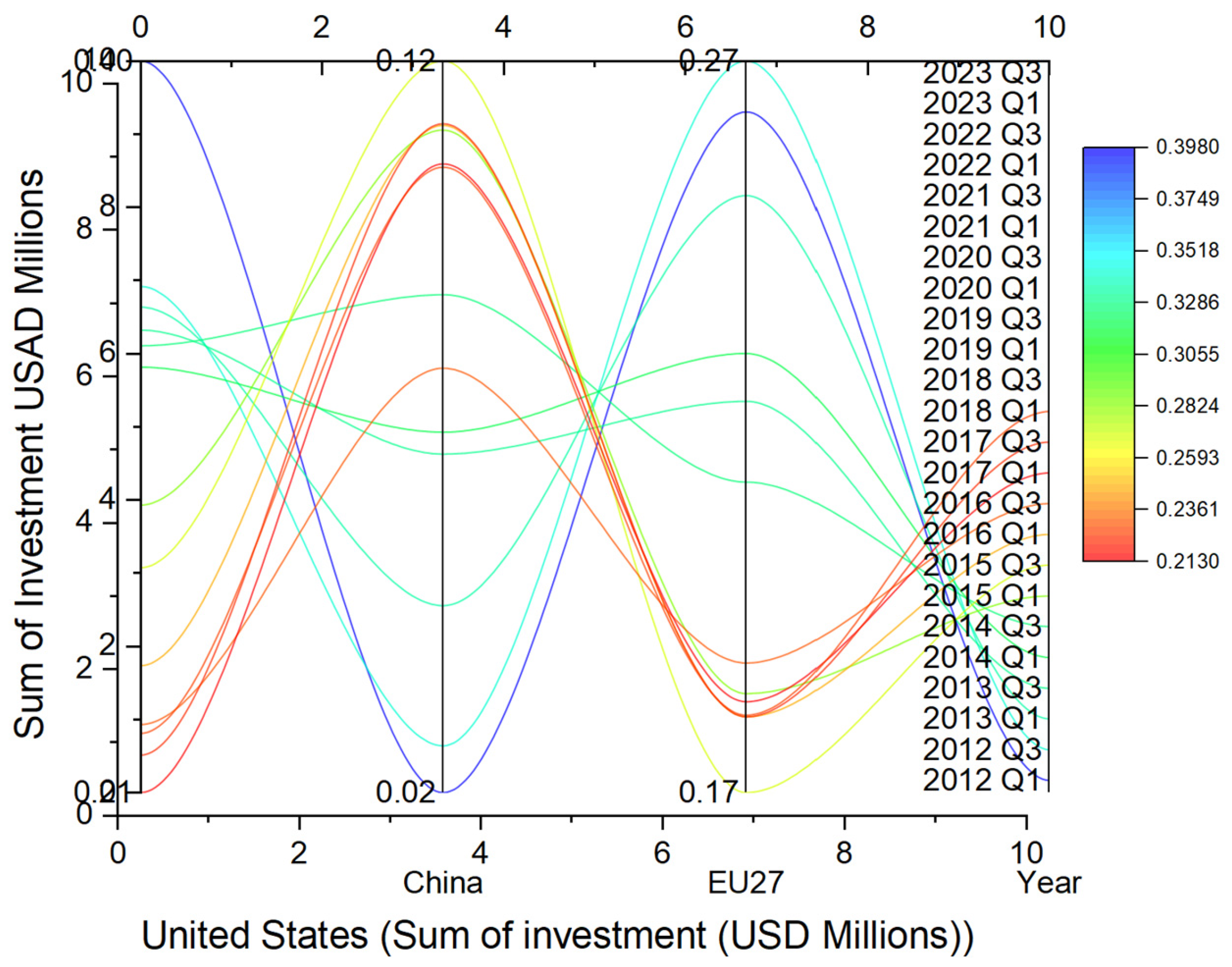 Sustainability 17 08666 g004 Sustainability 17 08666 g004