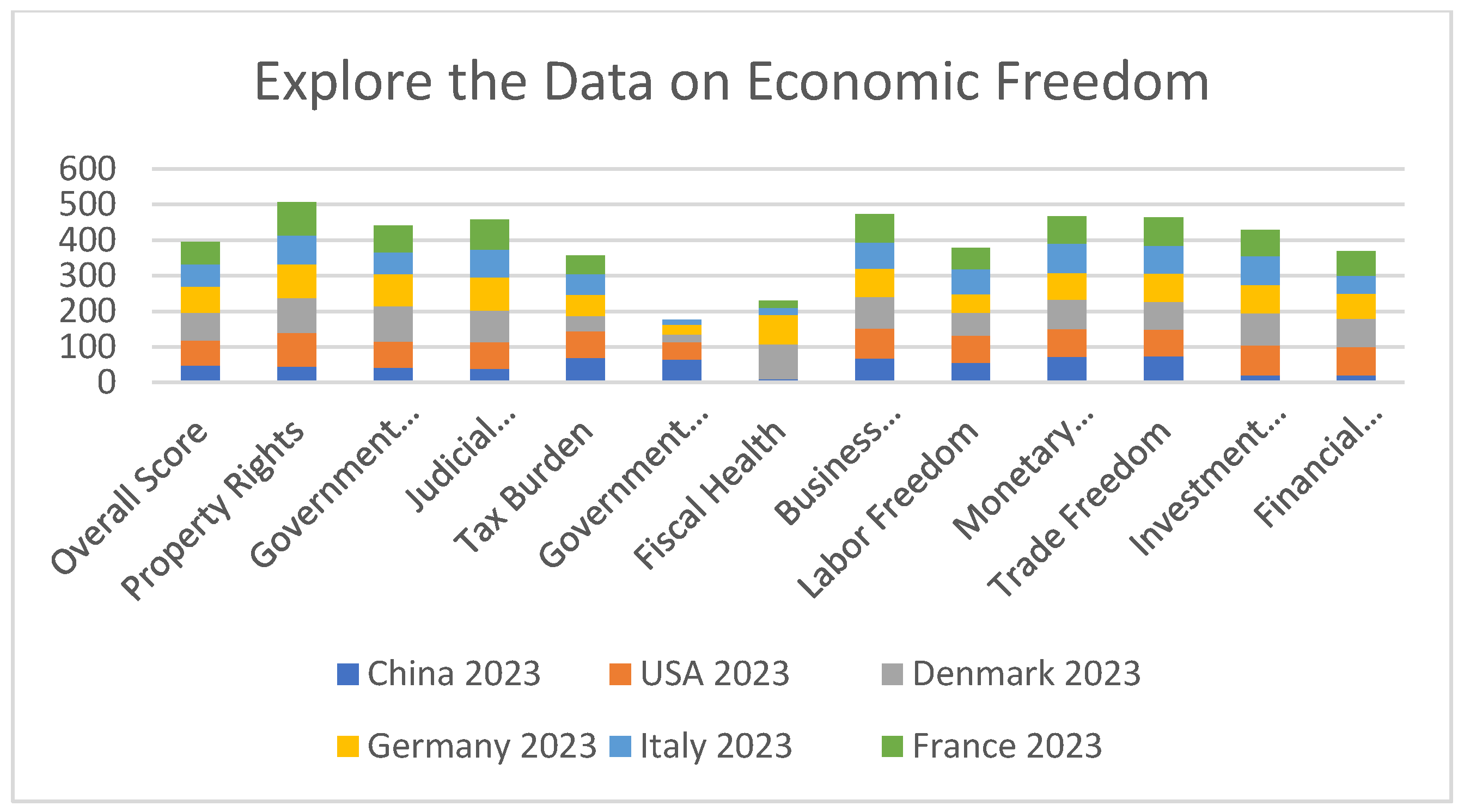 Sustainability 17 08666 g005 Sustainability 17 08666 g005