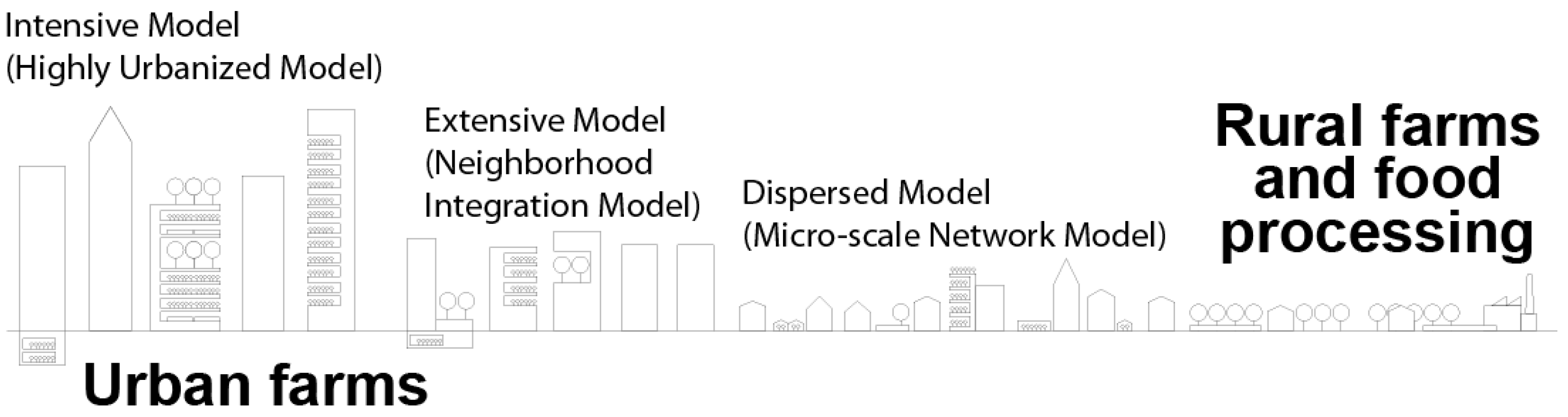 Sustainability 17 08668 g001