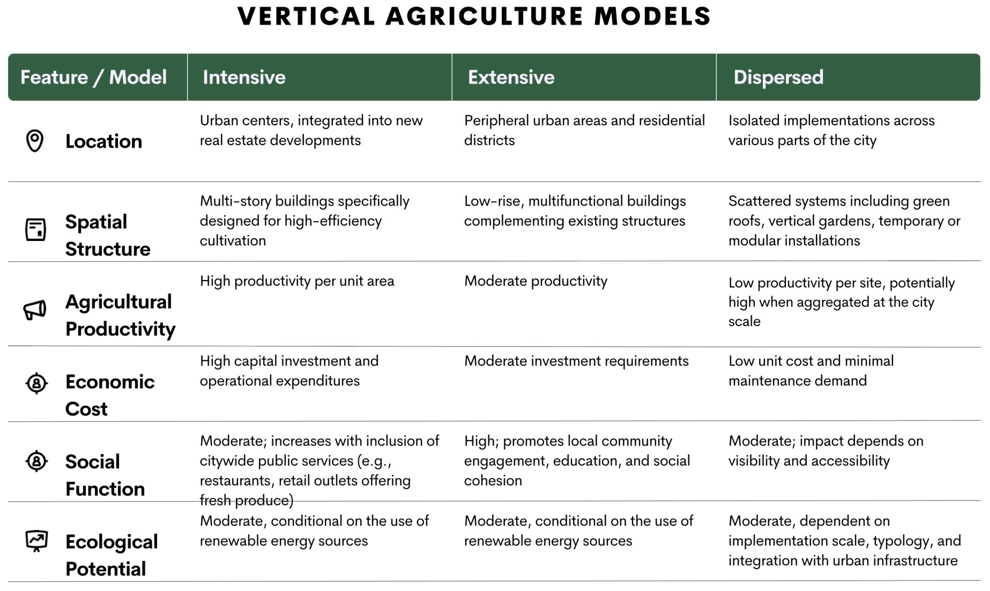 Sustainability 17 08668 g002