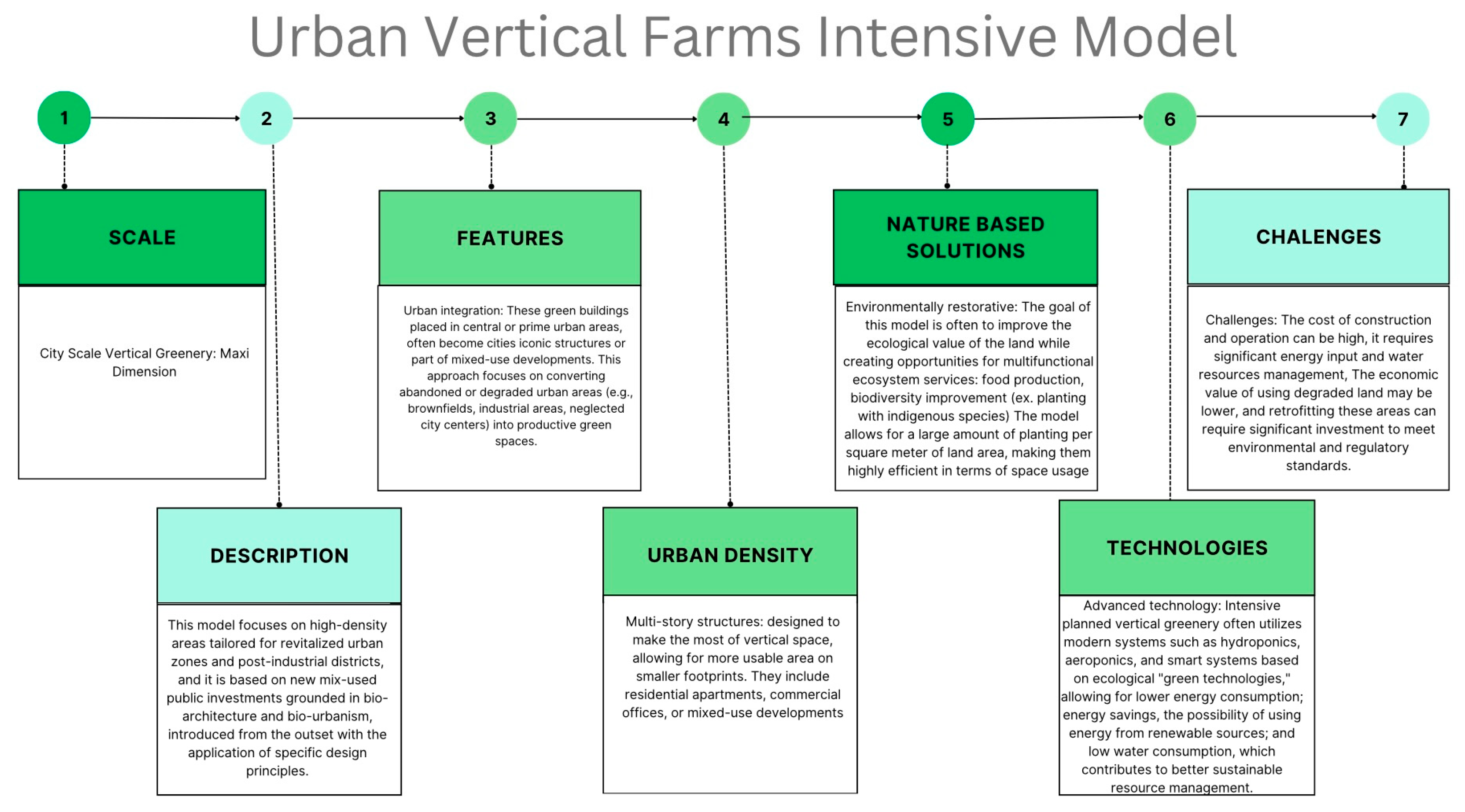 Sustainability 17 08668 g008