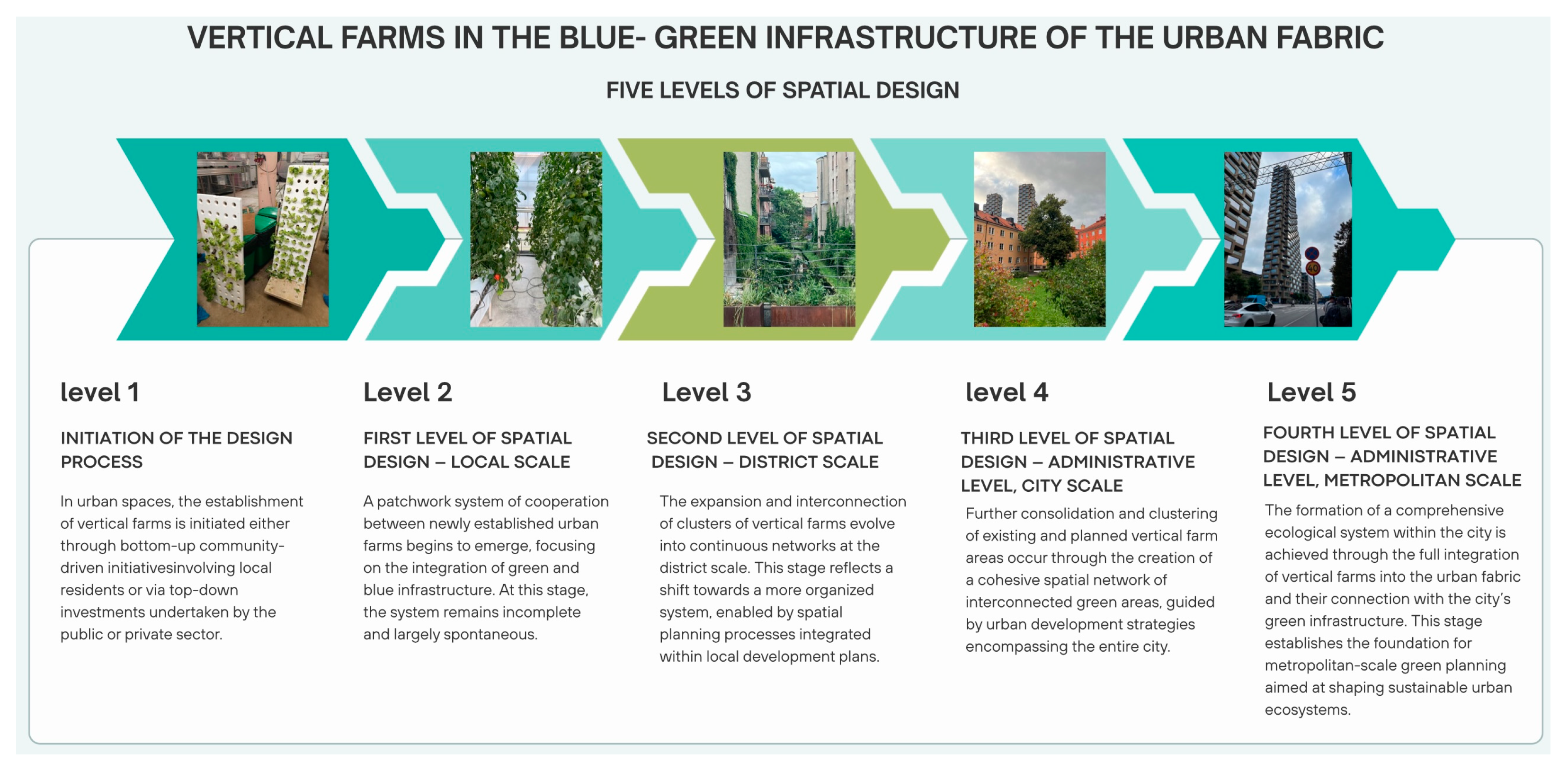 Sustainability 17 08668 g011