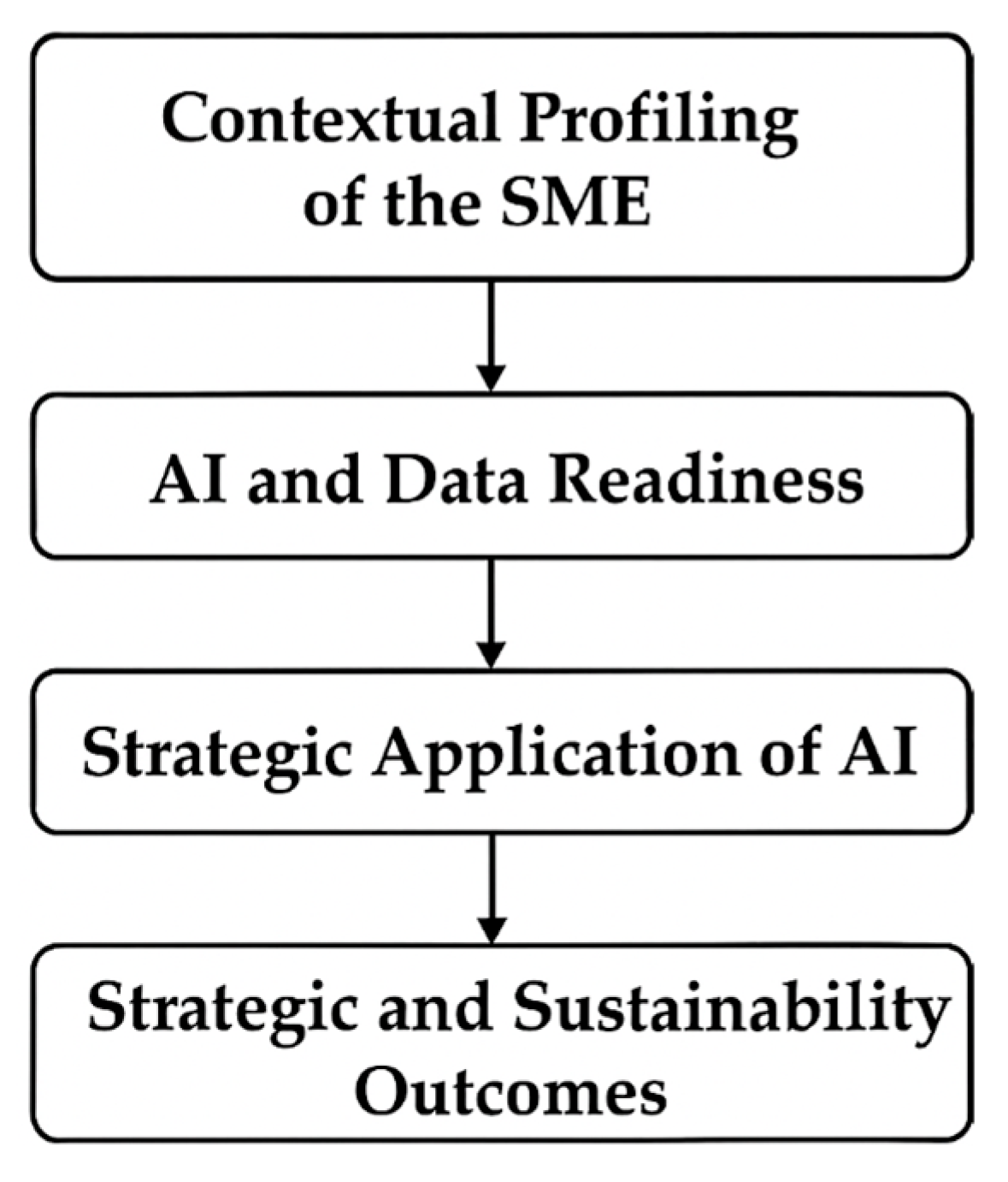 Sustainability 17 08672 g001