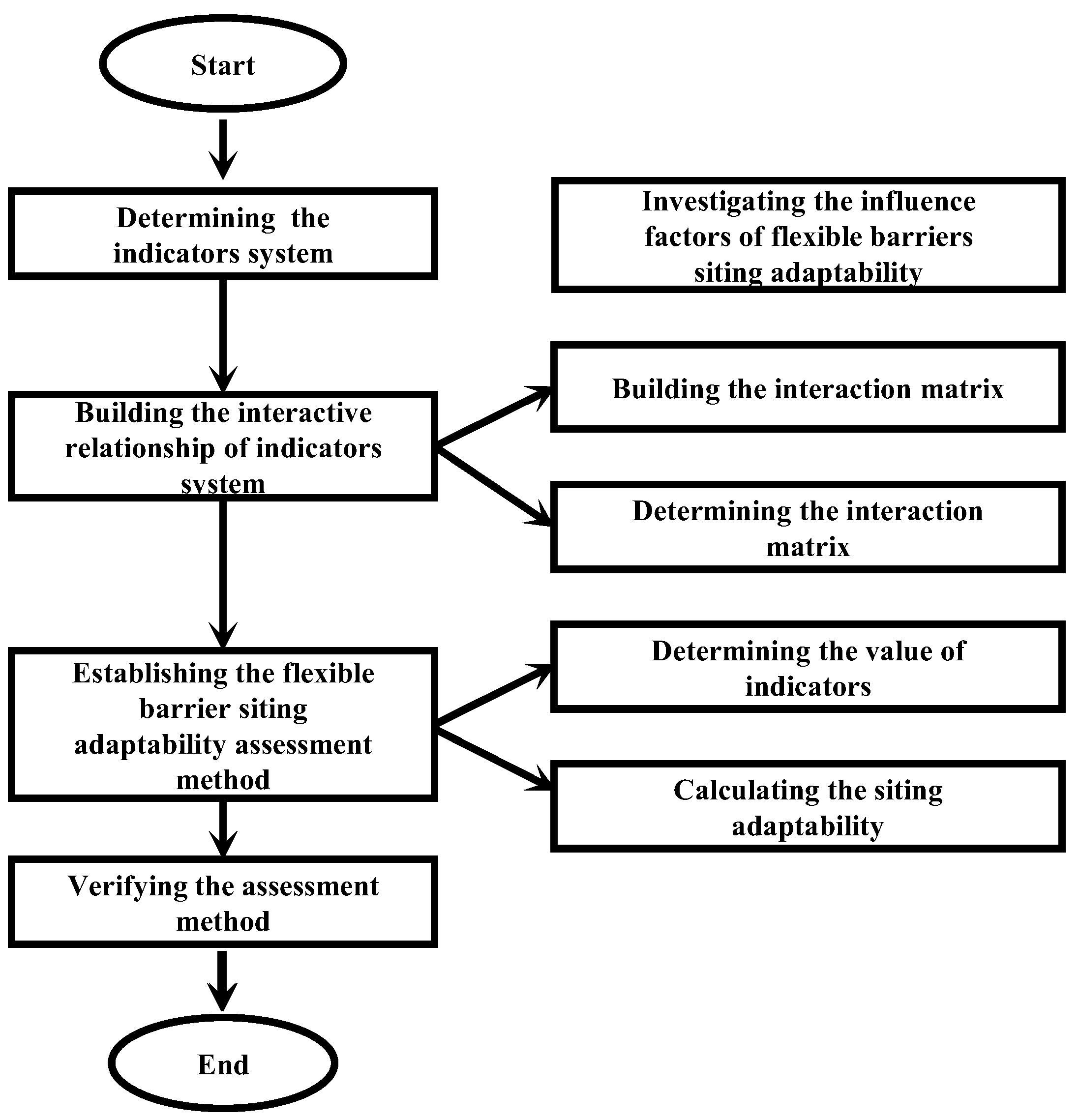 Sustainability 17 08675 g002 Sustainability 17 08675 g002