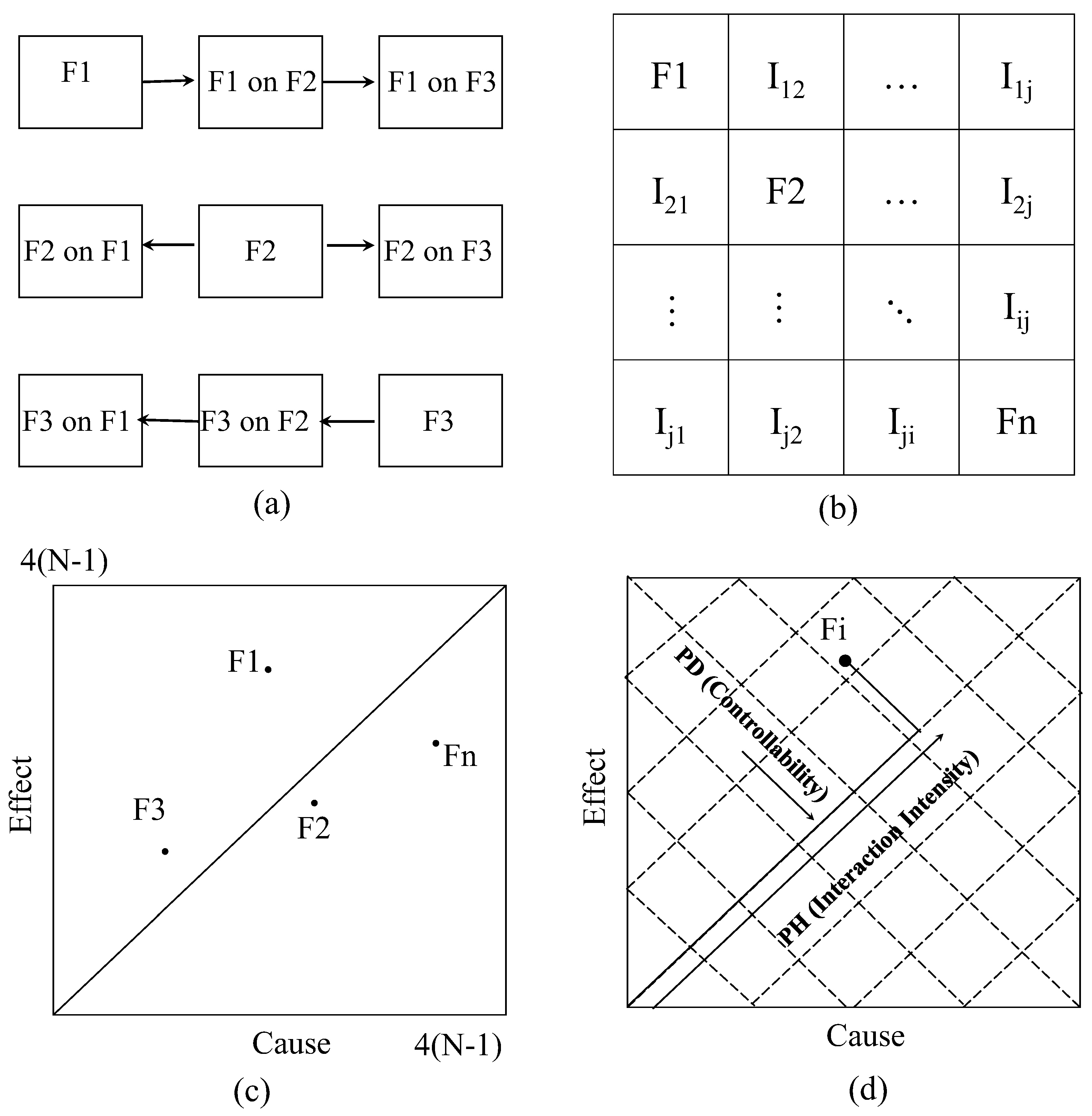 Sustainability 17 08675 g003 Sustainability 17 08675 g003
