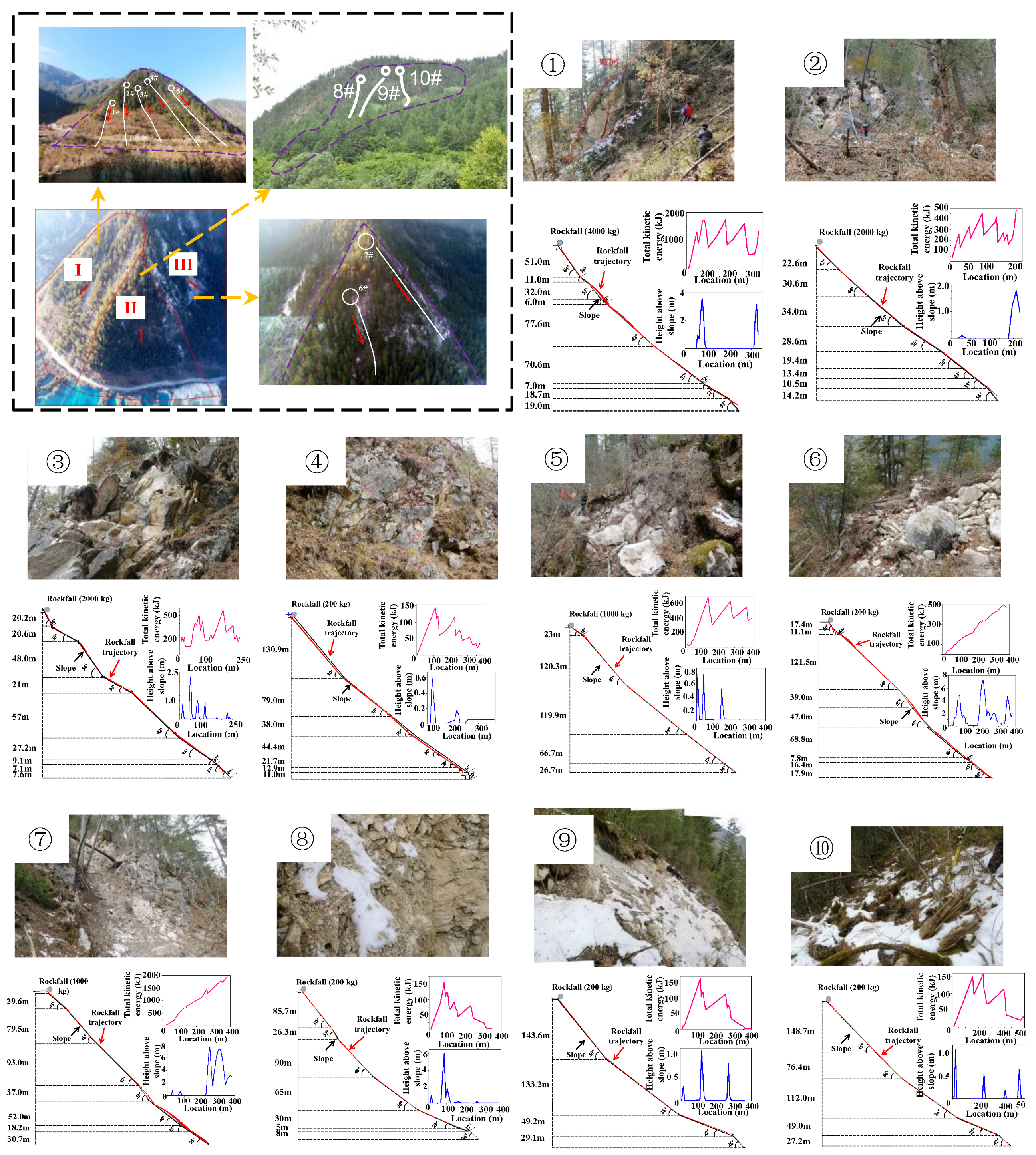 Sustainability 17 08675 g004 Sustainability 17 08675 g004