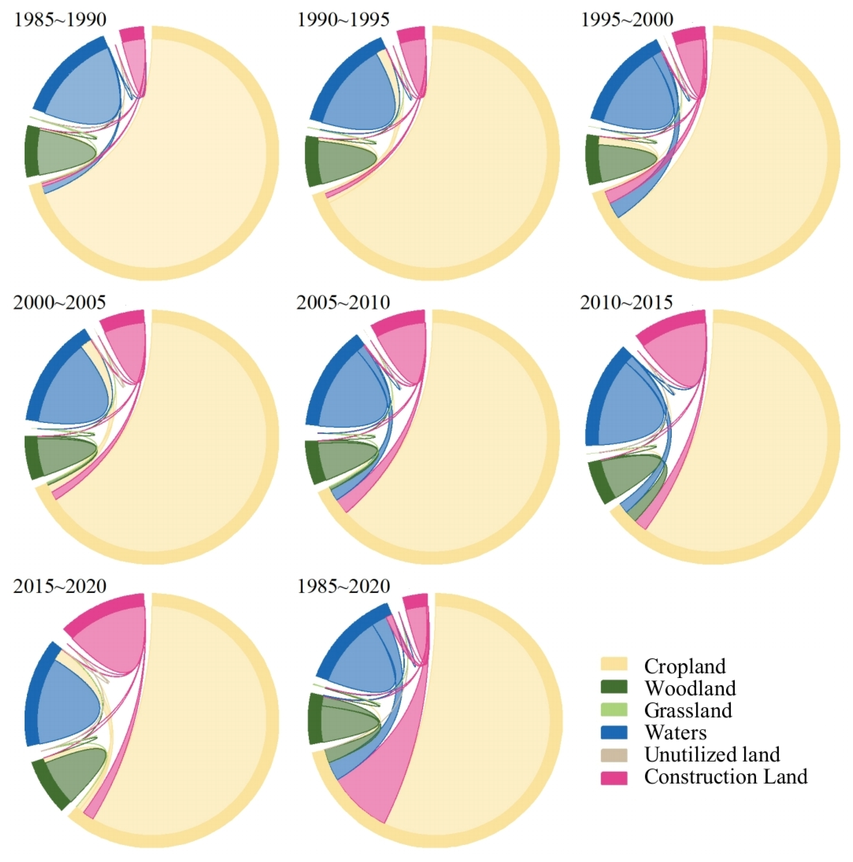 Sustainability 17 08676 g003