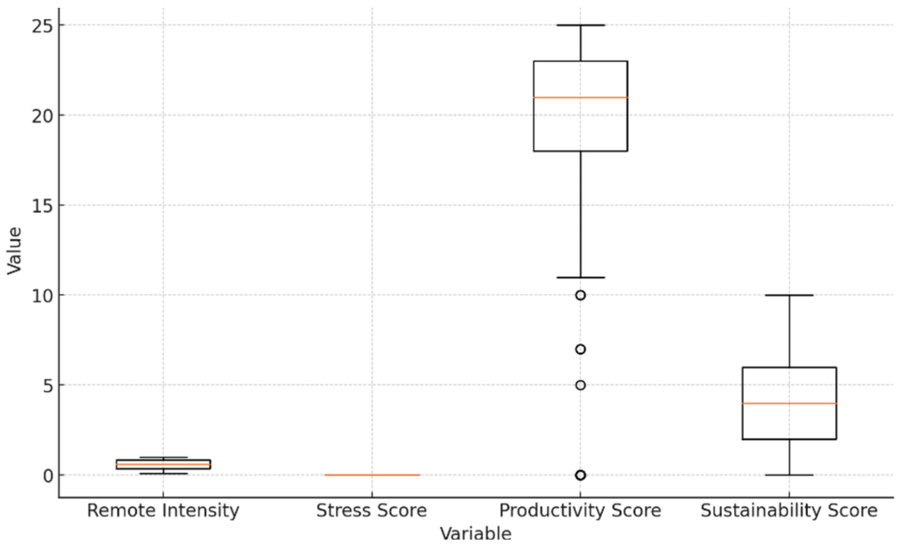 Sustainability 17 08677 g001