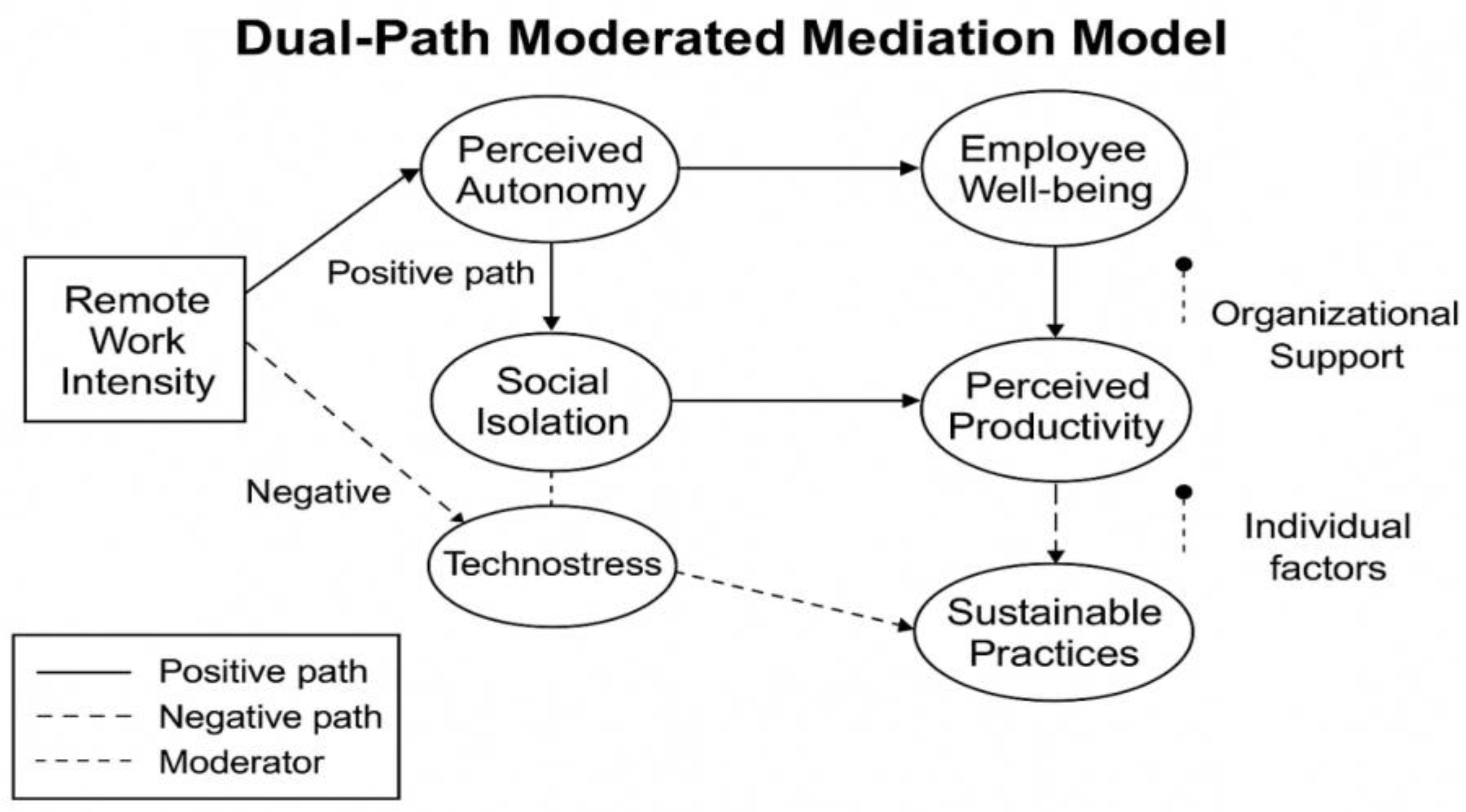 Sustainability 17 08677 g002