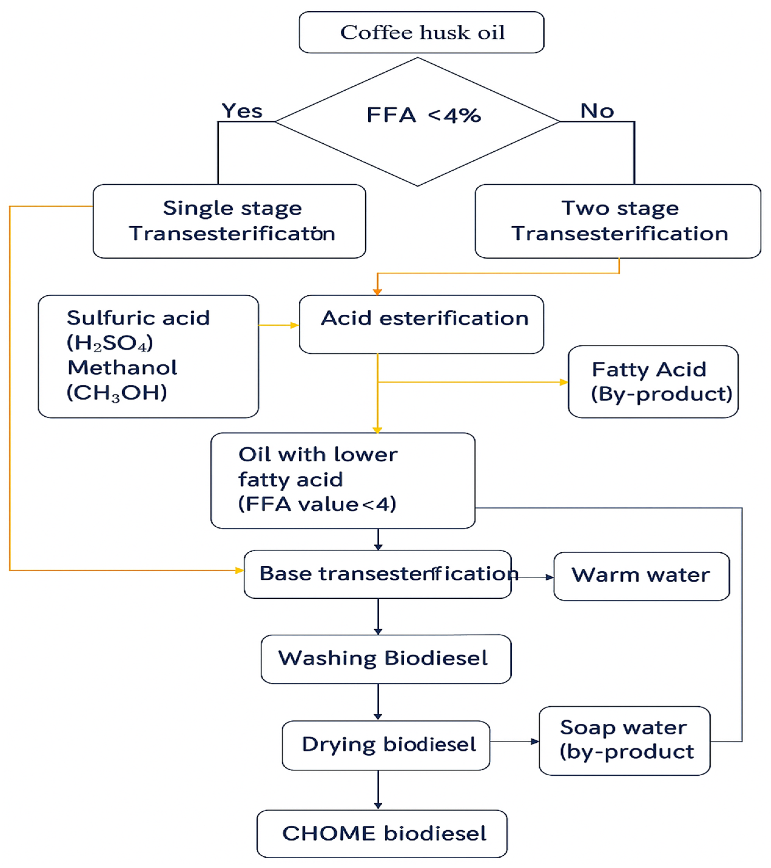 Sustainability 17 08678 g001