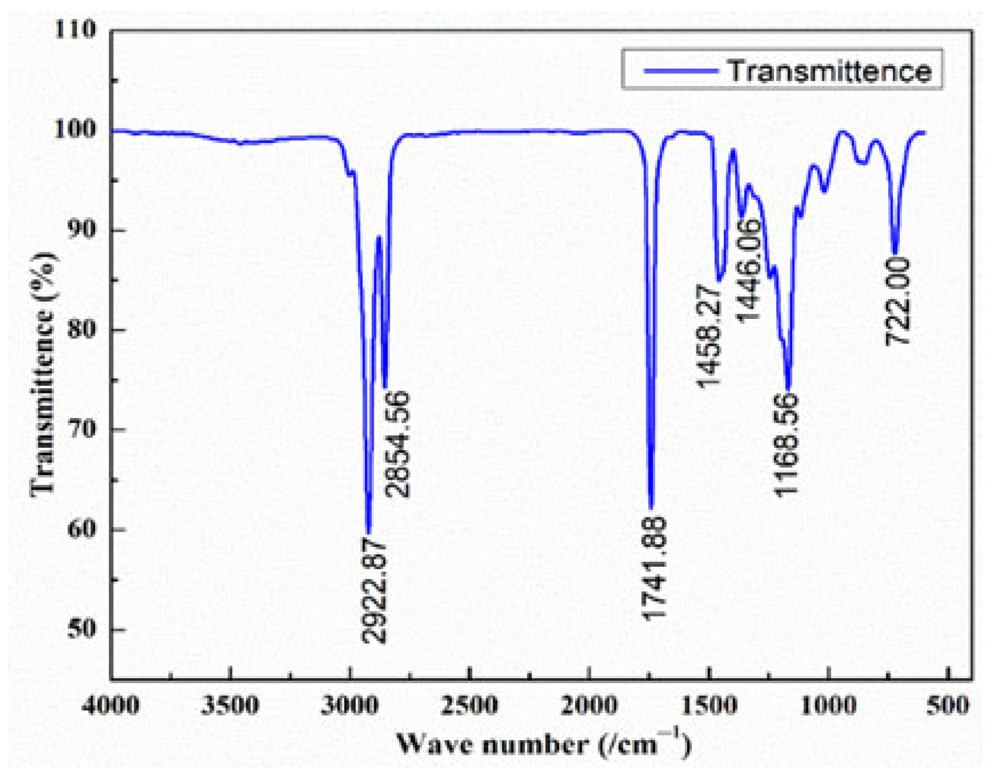 Sustainability 17 08678 g002