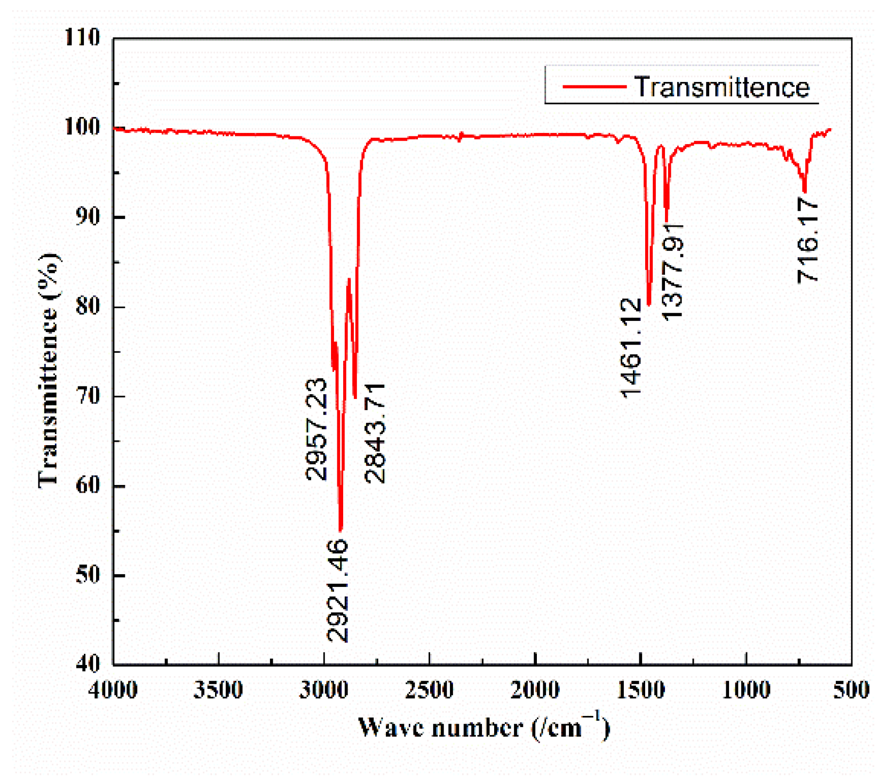 Sustainability 17 08678 g003