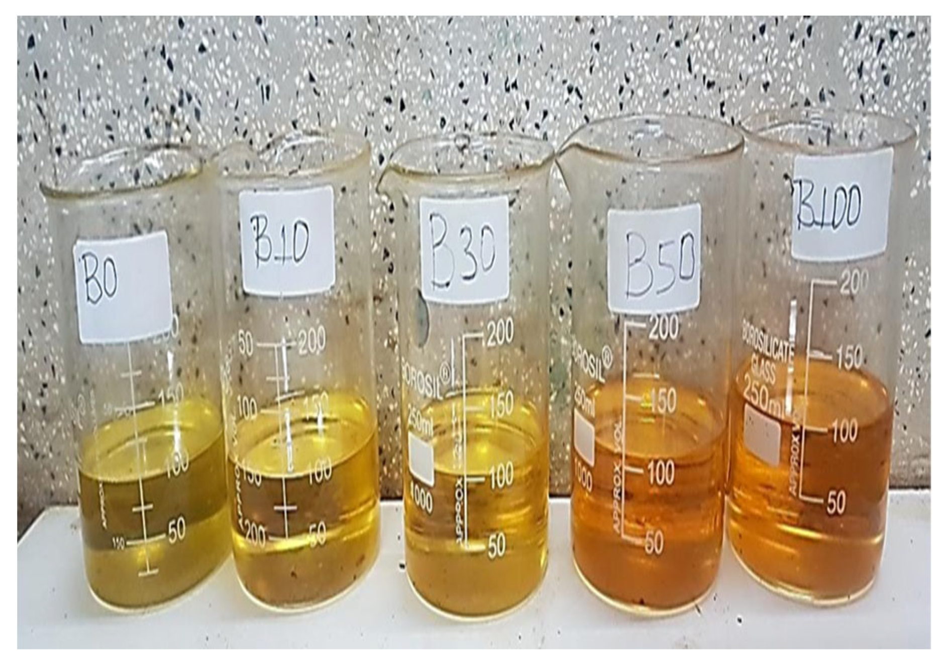 Sustainability 17 08678 g004