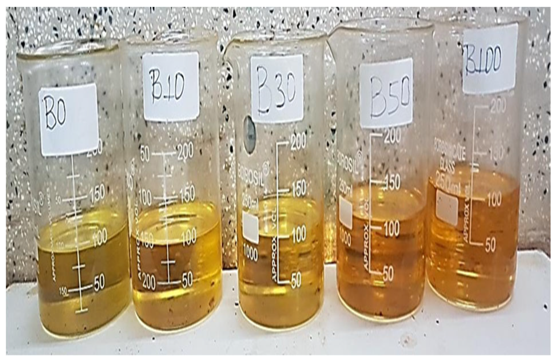 Sustainability 17 08678 g005