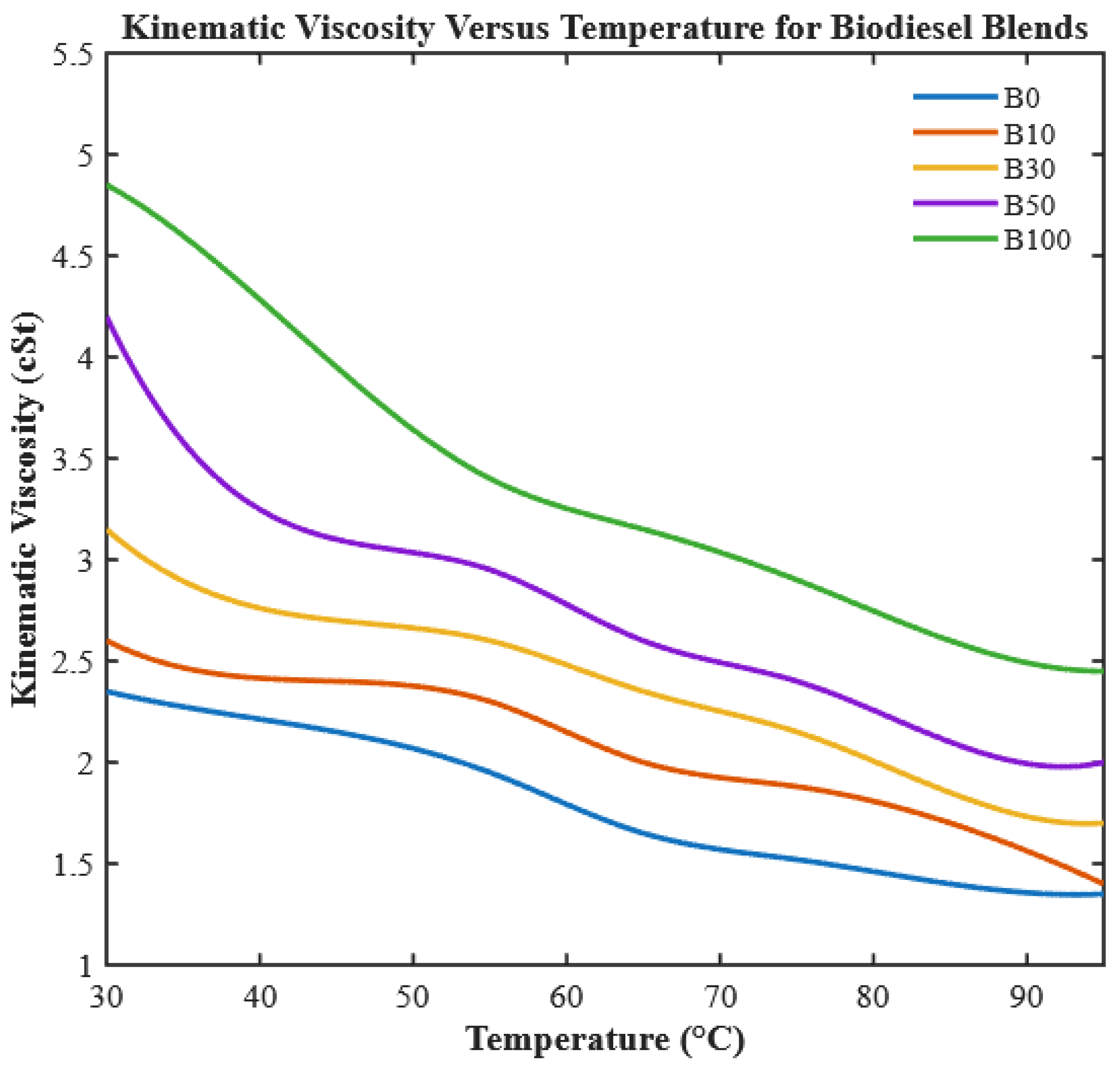 Sustainability 17 08678 g007
