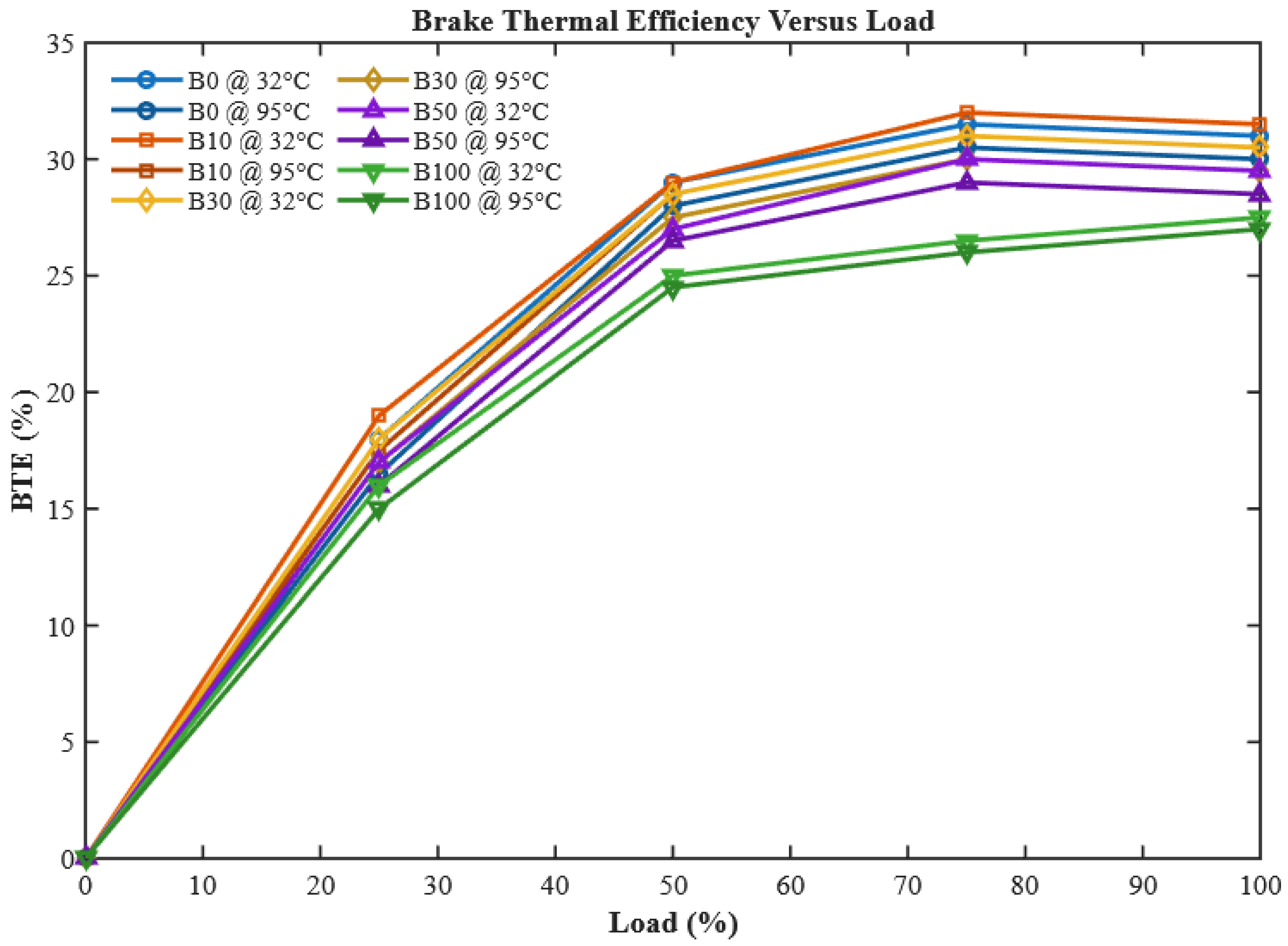 Sustainability 17 08678 g008