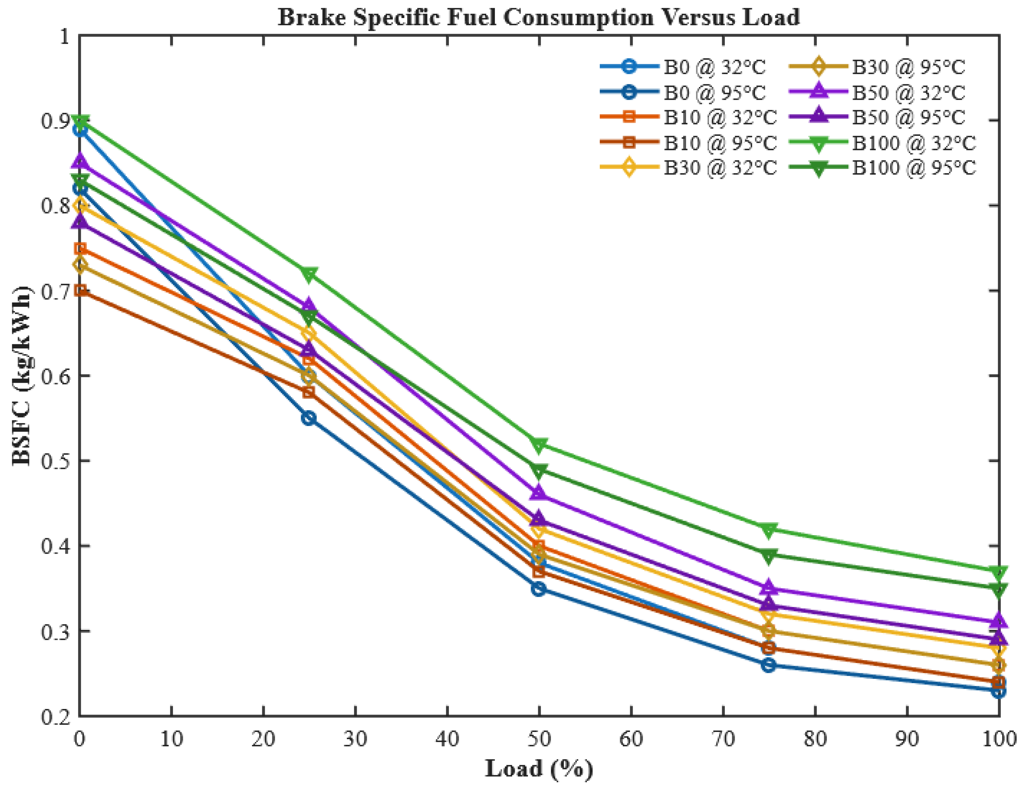 Sustainability 17 08678 g009