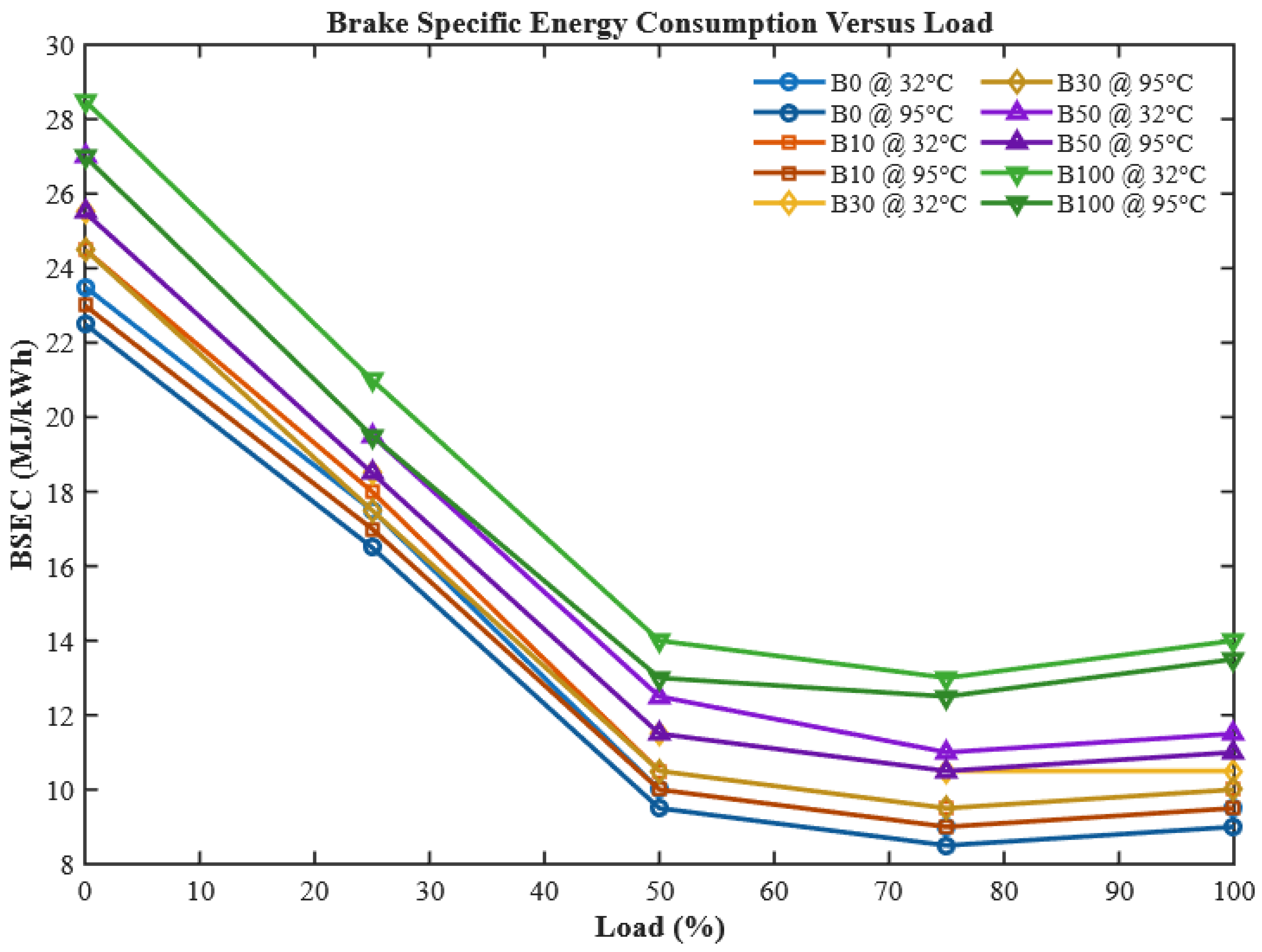 Sustainability 17 08678 g010