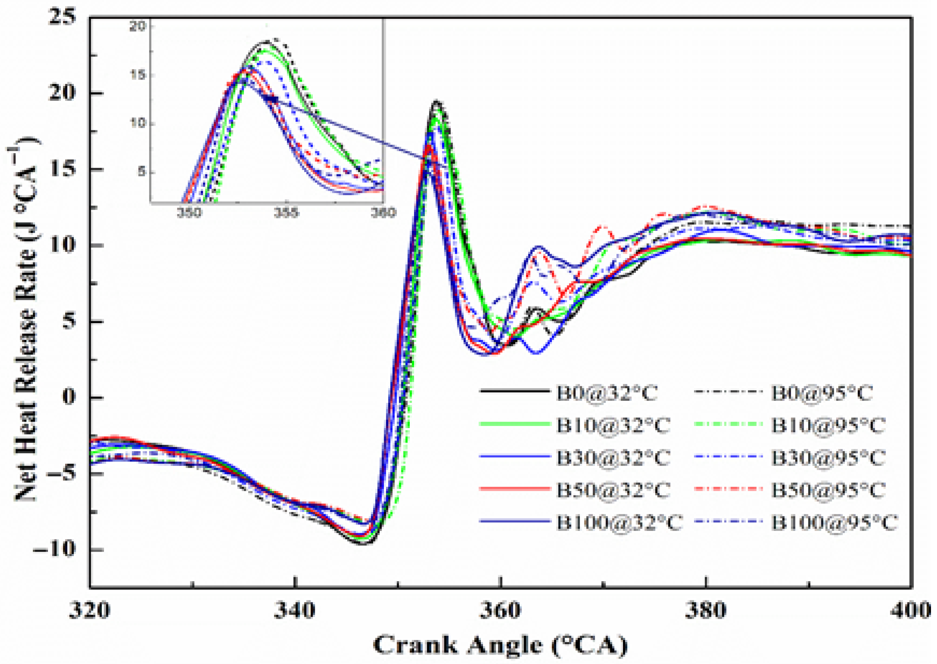Sustainability 17 08678 g012