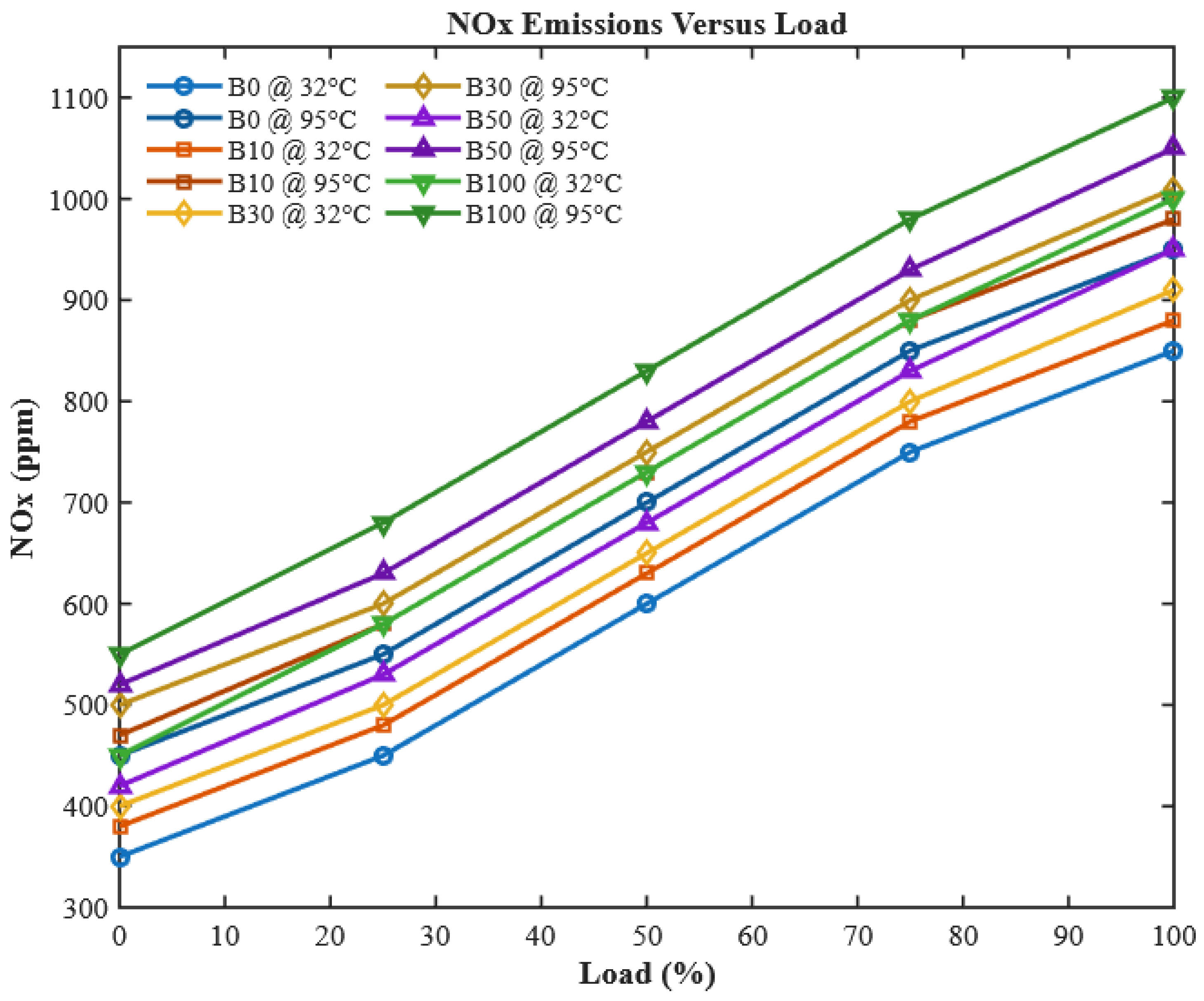 Sustainability 17 08678 g013