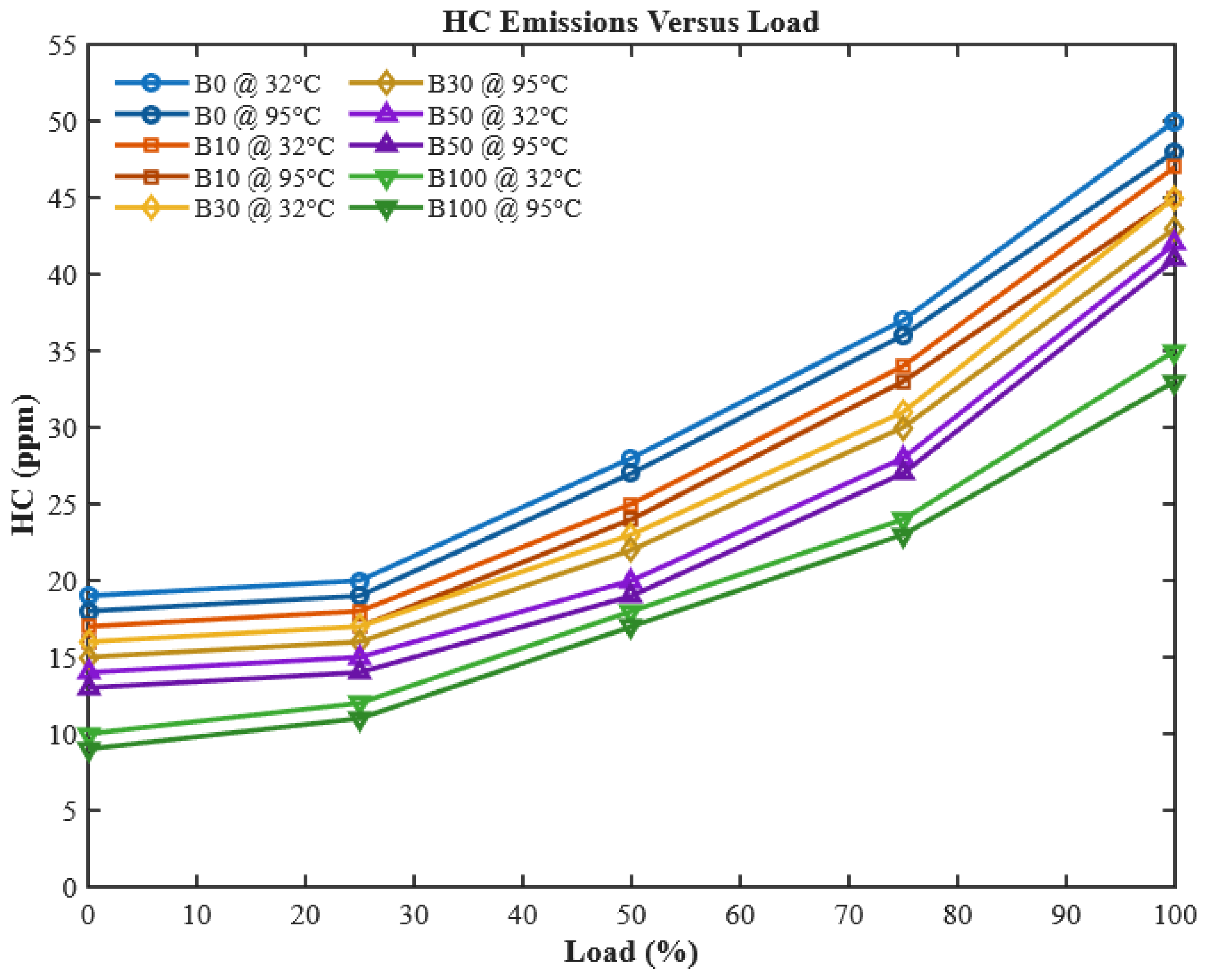 Sustainability 17 08678 g014